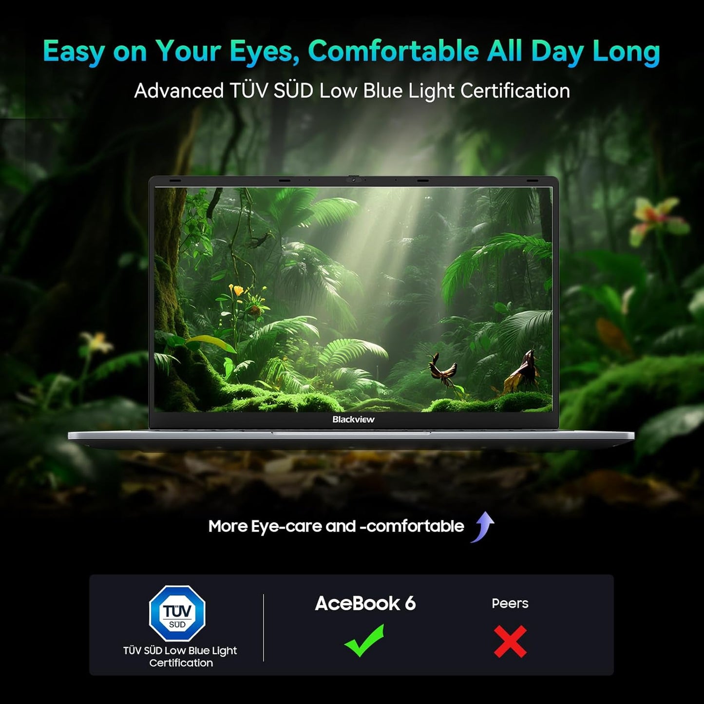 Blackview Laptop 2025, Laptops Computer for Business Student, Quad-Core N150 (Up to 3.6GHz, Beat N5095/ N95/N97/N100), 16GB DDR4 512GB SSD, 15.6” FHD IPS TÜV Screen, 100W Type-C Fast Charge, 4K HDMI