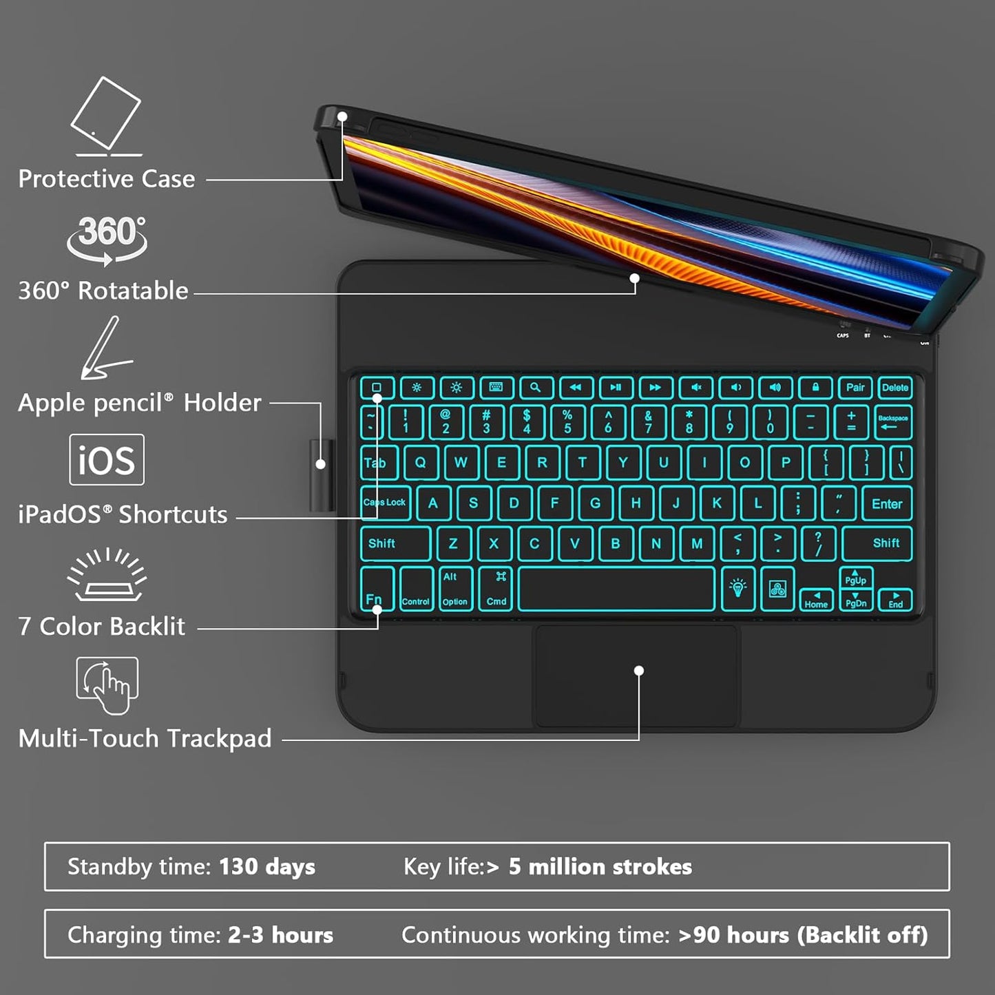 HOTLIFE for iPad A16 11th Generation/10th Generation Case with Keyboard,Touch Keyboard for iPad 11" /10th Gen 10.9 inch 2022-10 Color Backlight, 360° Rotatable Protective Cover (Black)