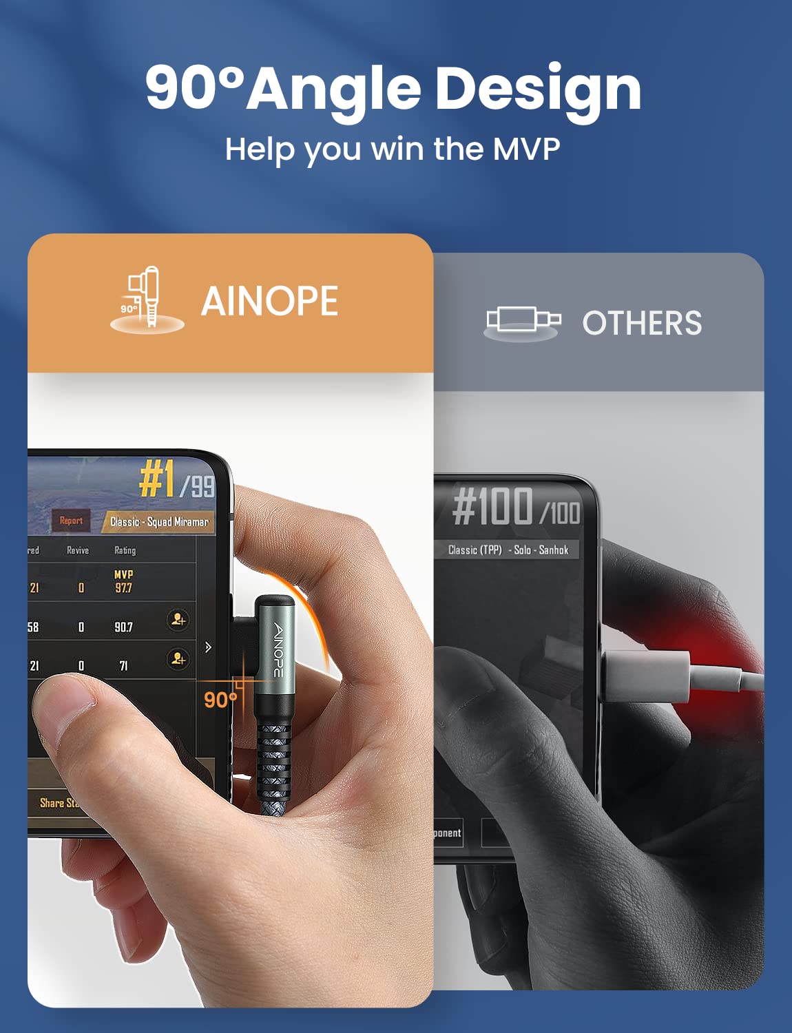 AINOPE USB C Charger 5-Pack [10/6.6/6.6/3.3/1.6ft] 3.1A Fast Charging, Right Angle, Nylon Braided, Compatible with Galaxy S22/21 Note20, LG V20