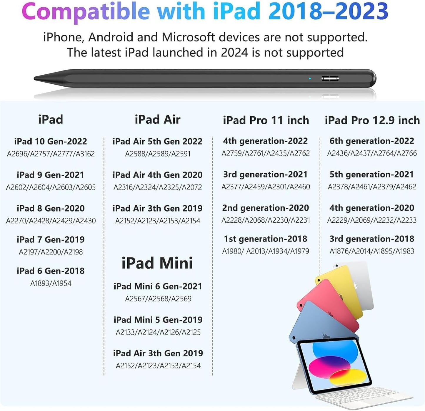 Stylus Pen for iPad 10th 9th 8th 7th 6th Generation, 15Mins Fast Charge for Apple iPad Pencil with Pencil Holder, for iPad Pro 11/12.9 inch, for iPad Air 5th/4th/3th Gen, for iPad mini 6th/5th Gen