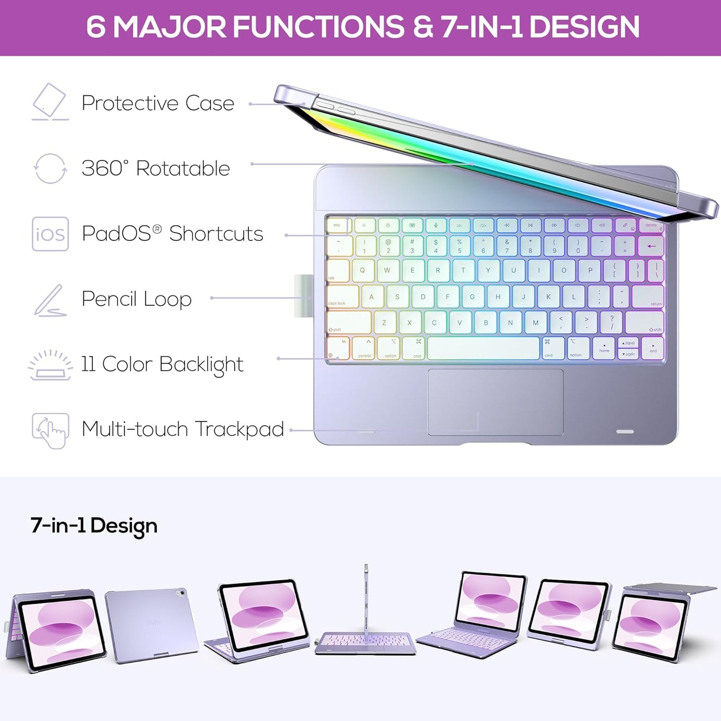 typecase Touch iPad 10th Generation Case with Keyboard (10.9", 2022) and iPad A16 (11th Gen, 2025) – 360° Rotatable, 11-Color Backlit, Multi-Touch Trackpad, Thin & Light (Light Purple)