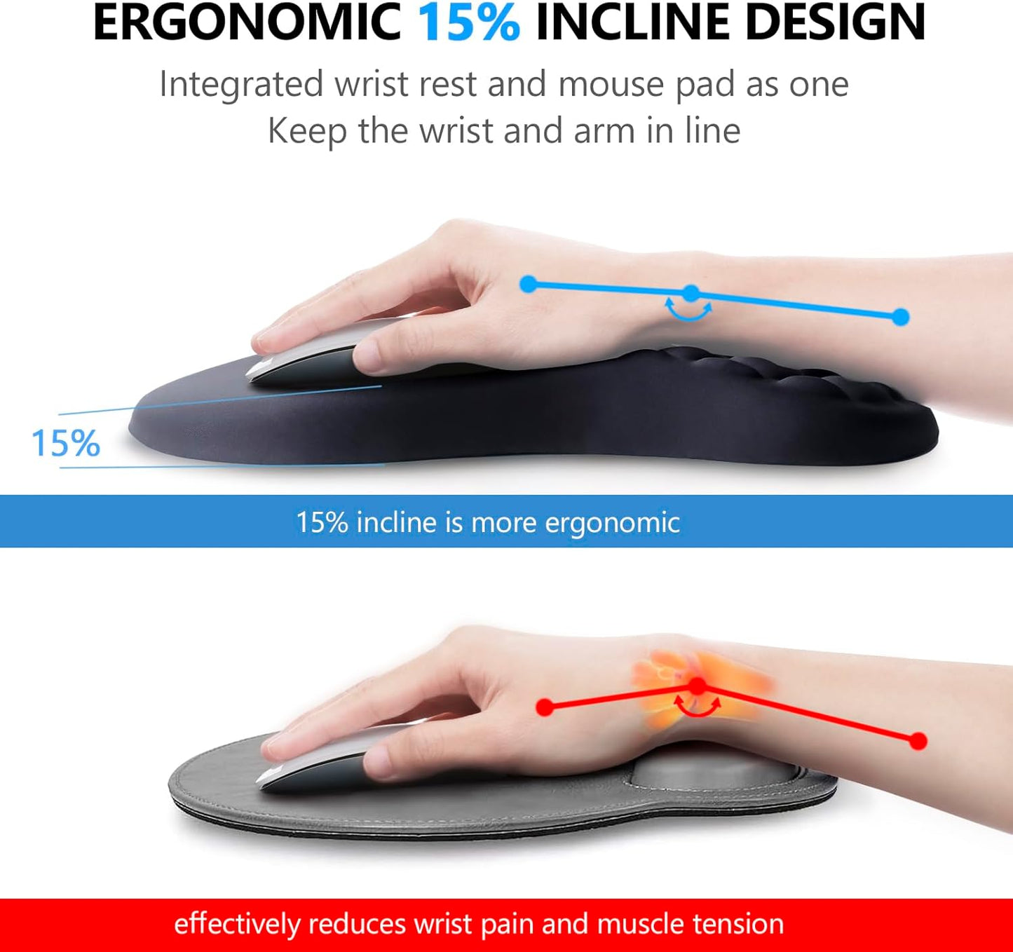 Mouse Pad Wrist Support, Laokiiy 2 in1 Keyboard Wrist Rest+ Ergonomic Mouse Pad, Non-Slip Wrist Rest for Computer Keyboard, Made Easy Typing & Relieve Wrist Pain（Black