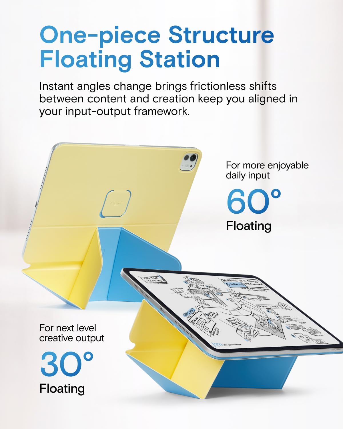 MOFT Dynamic Folio Case for iPad Pro 12.9 -inch (6th/5th/4th Generation, 2022/2021/2020), Silm Magnetic Stand Case with 20+ Viewing Angles, Auto Wake/Sleep, Ultra Thin, Panna Cotta x Faded Jeans