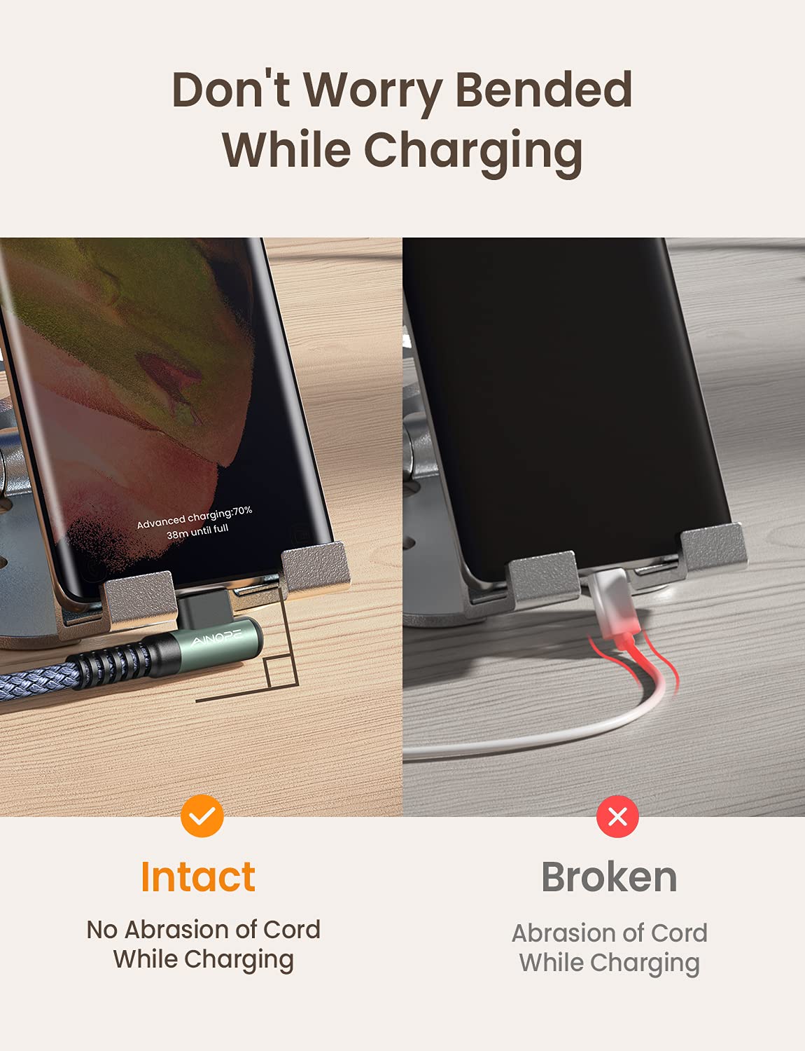 AINOPE USB C Cable 10FT 3.1A Type C Charger Fast Charging, Right Angle USB Type C Cable, Nylon Braided USB C Charging Cable Compatible with Galaxy S10 S9 S8 Plus, A51 A11 A10 A20, LG V50 V40 G8 G7