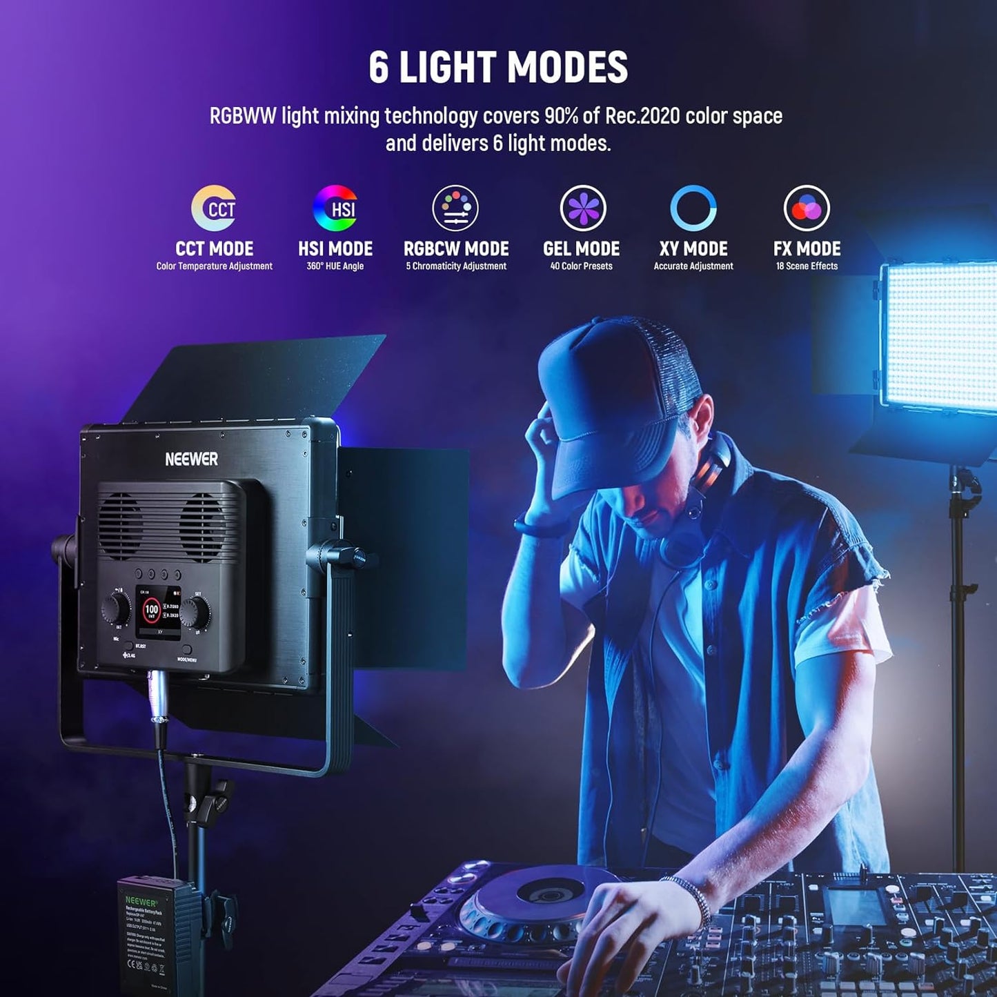 NEEWER PL60C RGB LED Panel Video Light APP/2.4G/DMX Control, 60W 23000Lux/0.5m 2500K-10000K RGBCW Pro Photography Studio Lighting /18 Scenes/V Battery Powered for Outdoor Filming Recording Streaming