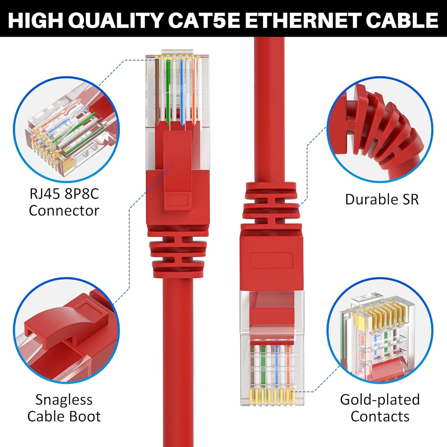 Cat5e Ethernet Cable 150 FT, Cat 5e Internet Cable, Red Snagless Patch Cord, Flexible, Network, LAN, PoE, Standard RJ45 Connector for PC, Server, Router, Modem, TV, PS5 - with 15 Cable Ties