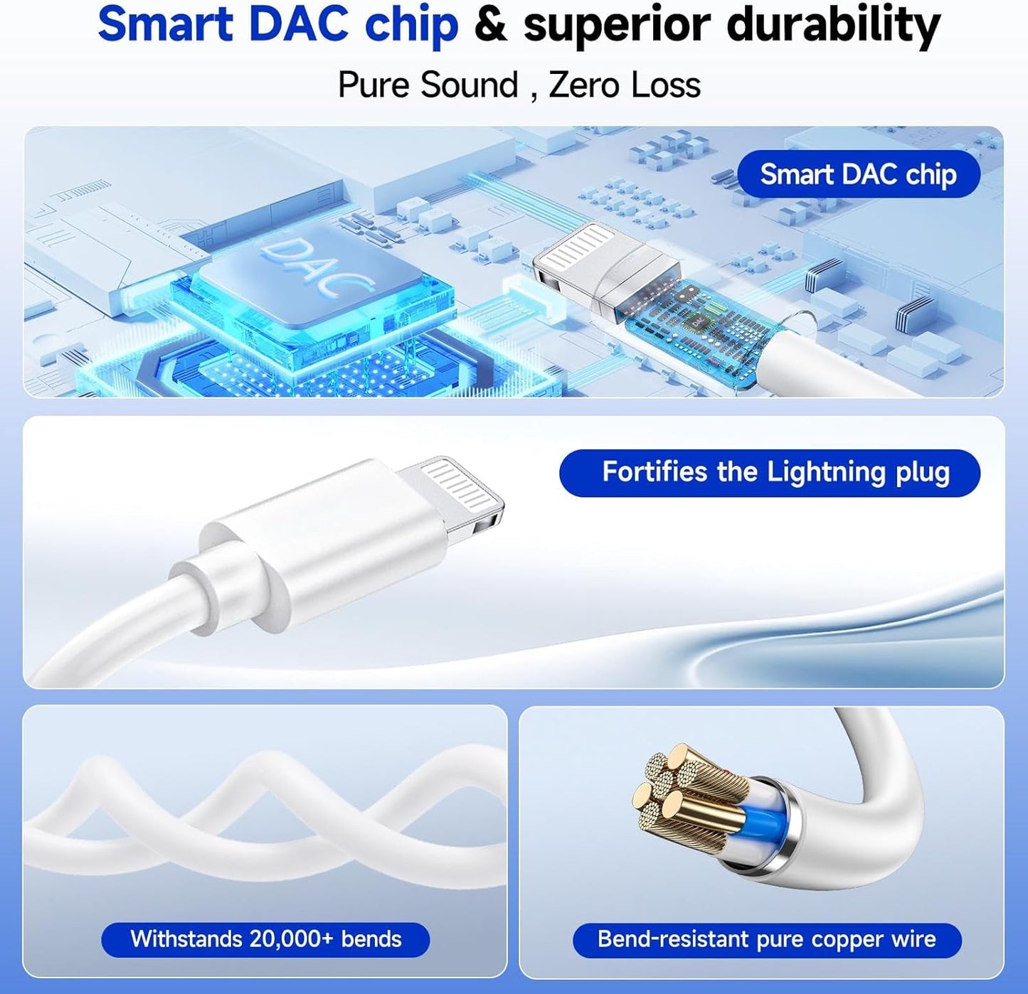 [Apple MFi Certified] 2-in-1 Charging & Audio Adapter for iPhone, Lightning to 3.5mm Headphone Jack Dongle Splitter, Supports Hi-Res Lossless Sound, Compatible with iPhone 14/13/12/11/XS/XR/8/7 5Pack