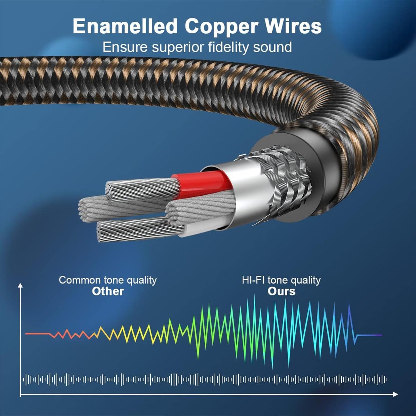 RCA Splitter Cable 1 Male to 2 Female Y Adapter with Copper Shell & 24K Gold-Plated Connector RCA Male to Dual RCA Female Extension Cord Black/1ft/0.3m