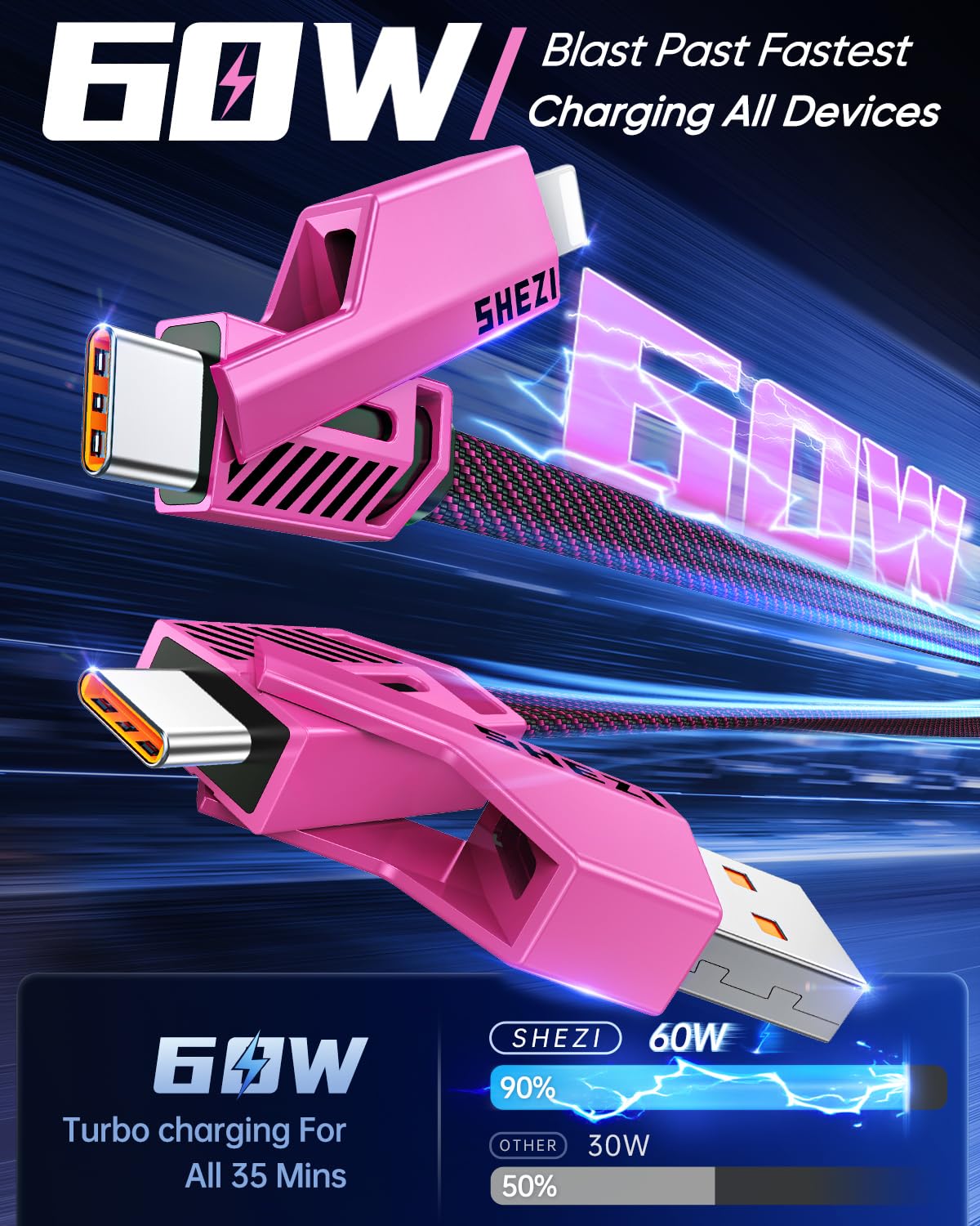 SHEZI [Upgraded 2.0] 4-in-1 USB C Cable 60W 5FT Fast Charging [480Mbps Data Transfer] Flat Nylon Braided Charger Cord Combo, USB A/C to C/L Multi Charge Cable for iPhone/iPad & Most Devices, Pink