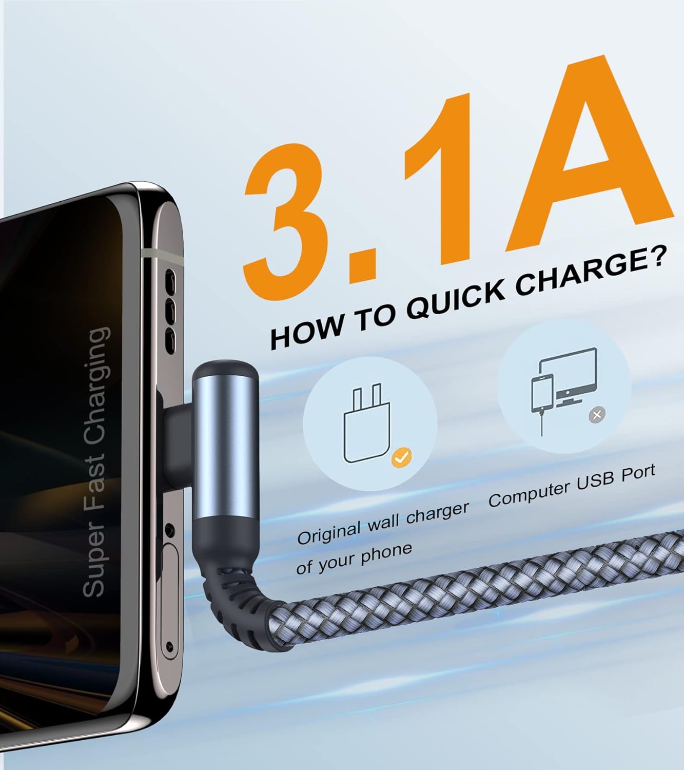sweguard USB Type C iPhone 16 Pro Max Charger Cable Right Angle [2-Pack,6.6FT] 3.1A Fast Charging Cord for iPhone 16 15 Pro Max, Samsung Galaxy S25 S24 S23 S22 S21 S20 S10 A53 Note Flip Pixel LG Moto