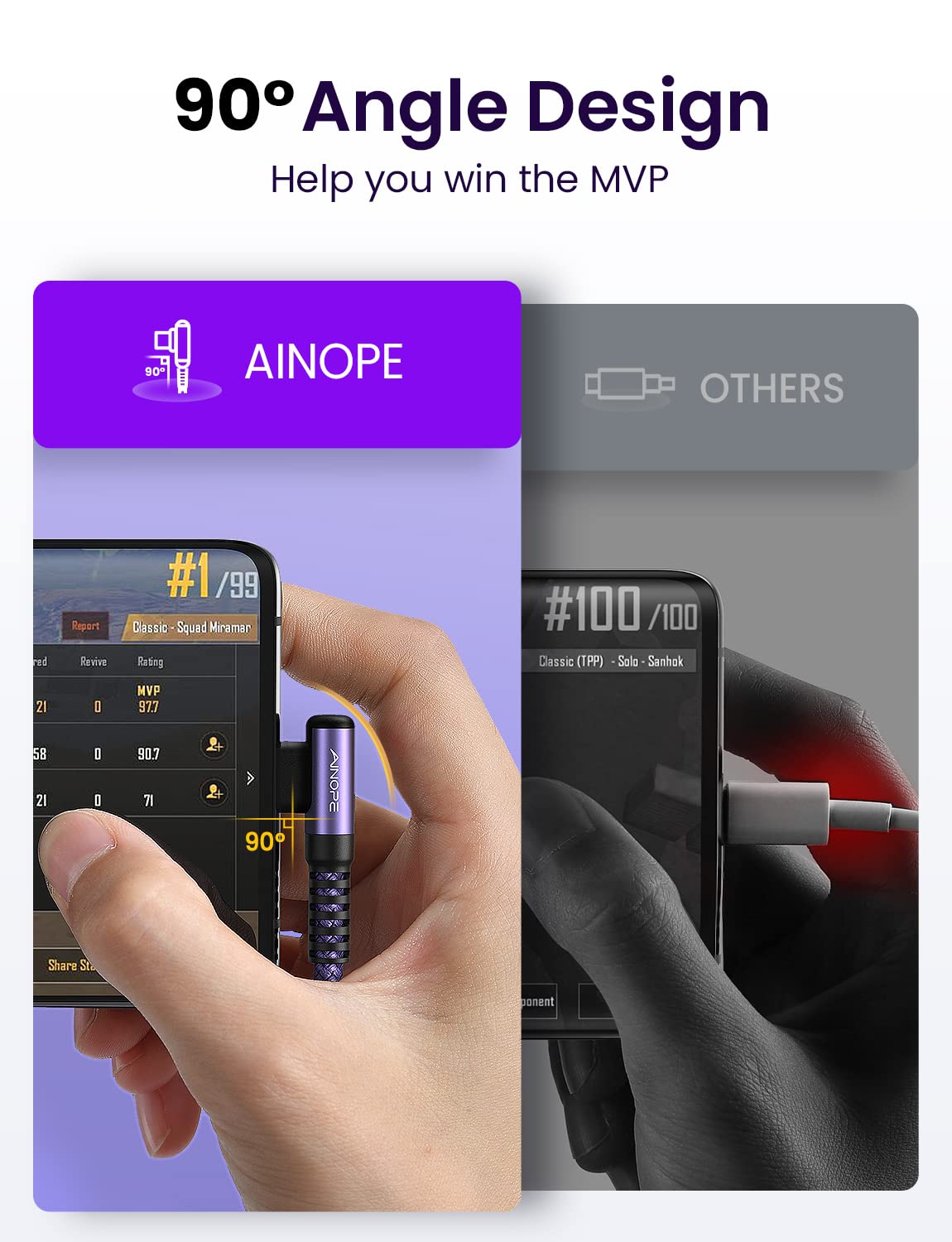 AINOPE 4-Pack [10/6.6/3.3/3.3ft] USB C Cable, 3.1A C Charger Cable Fast Charging, Right Angle Type C Charger Nylon Braided Compatible with Galaxy S10 S9 S8 Plus S21 S20, Note 10 9 8, LG Google Pixel