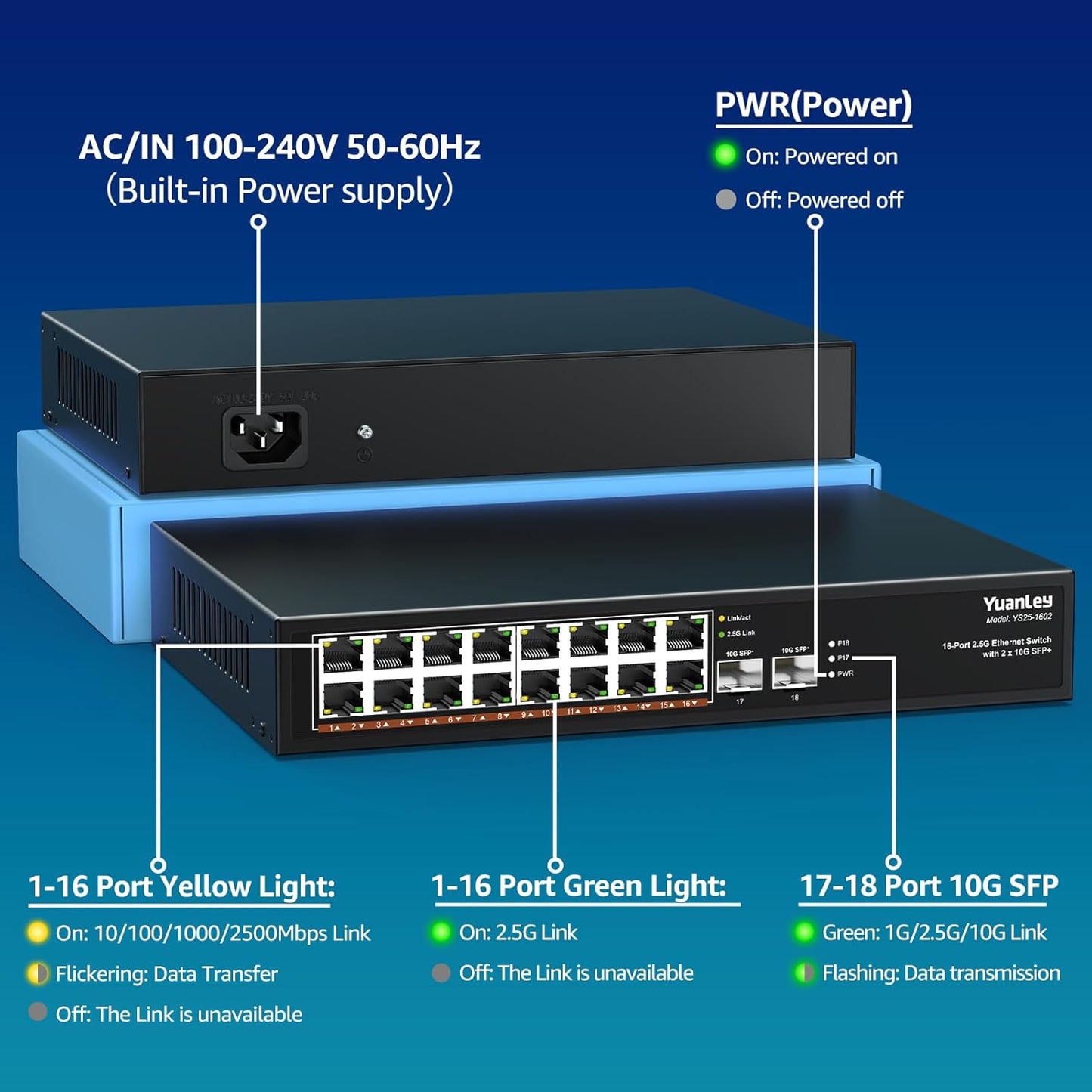 18 Port 2.5G Umanaged Ethernet Switch, 16 x 2.5Gb Base-T Ports, 2 x 10G SFP+, Compatible with 100/1000/2500Mbps, Metal Fanless, Desktop/Rack Mount YuanLey 2.5Gbe Network Switch for Wireless AP, PC