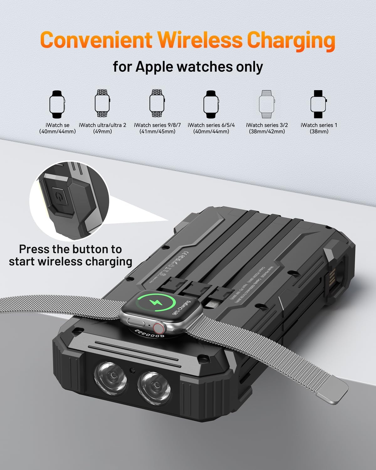 GOODaaa Solar Power Bank, 42800mAh Portable Charger 20W Fast Charging External Battery Pack Built in 4 Cables, Wireless Charging Power Bank for Apple Watches with Flashlight, Carabiner,Thermometer