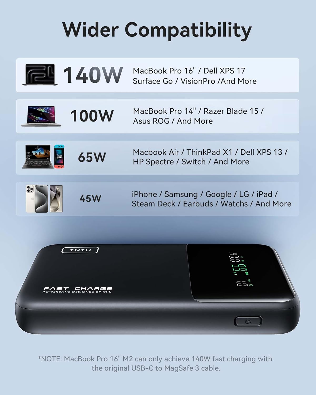 INIU 140W Power Bank, 25000mAh High Capacity Laptop & Phone Portable Charger, Fast Charging Flight Cruise Ship Family Essentials Traveling Mini Battery Pack for College Student Teen Boys Girls, Orange