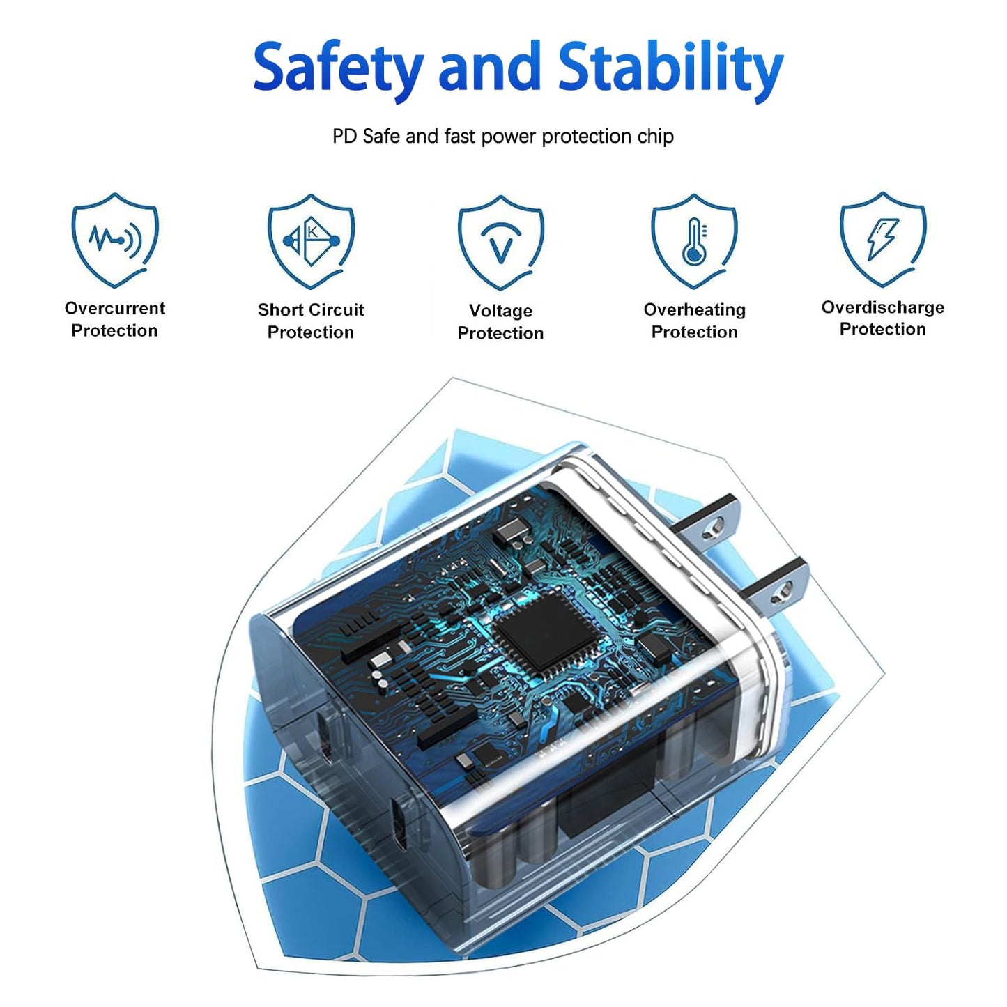 iPhone 16 Chargers,2Pack Dual USB C Port Fast Wall Chargers Block with 3FT USB C to C Charger Fast Charging Cable Cord for iPhone 16e/16 Pro Max/16 Pro/16 Plus/15 Pro Max/15 Pro/15/iPad Pro/Air/Mini