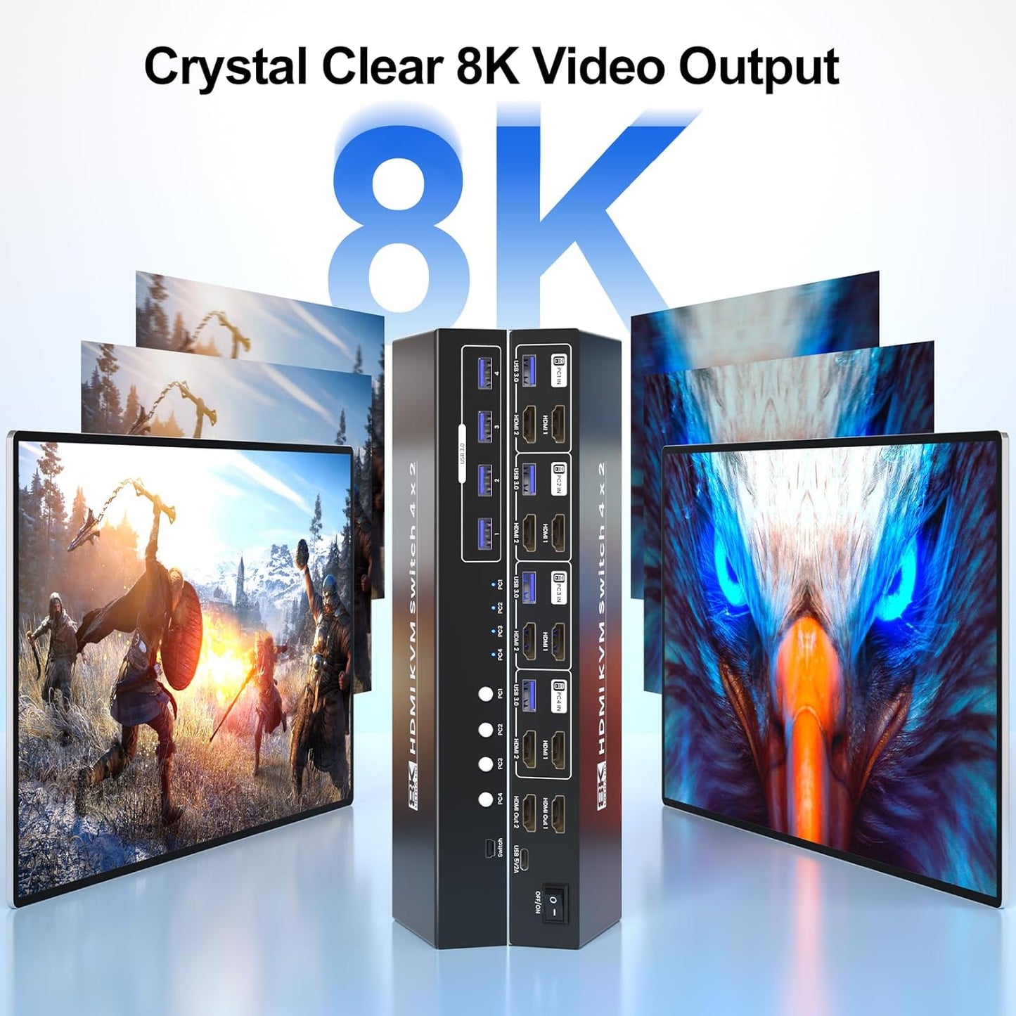 8K@60HZ 4K@120Hz HDMI KVM Switch 2 Monitors 4 Computers with 4 Port USB 3.0 Hub, 4 Port Dual Monitor HDMI KVM Switch for 4 Computers Share 1 Set of Keyboard, Mouse and 2 Monitors