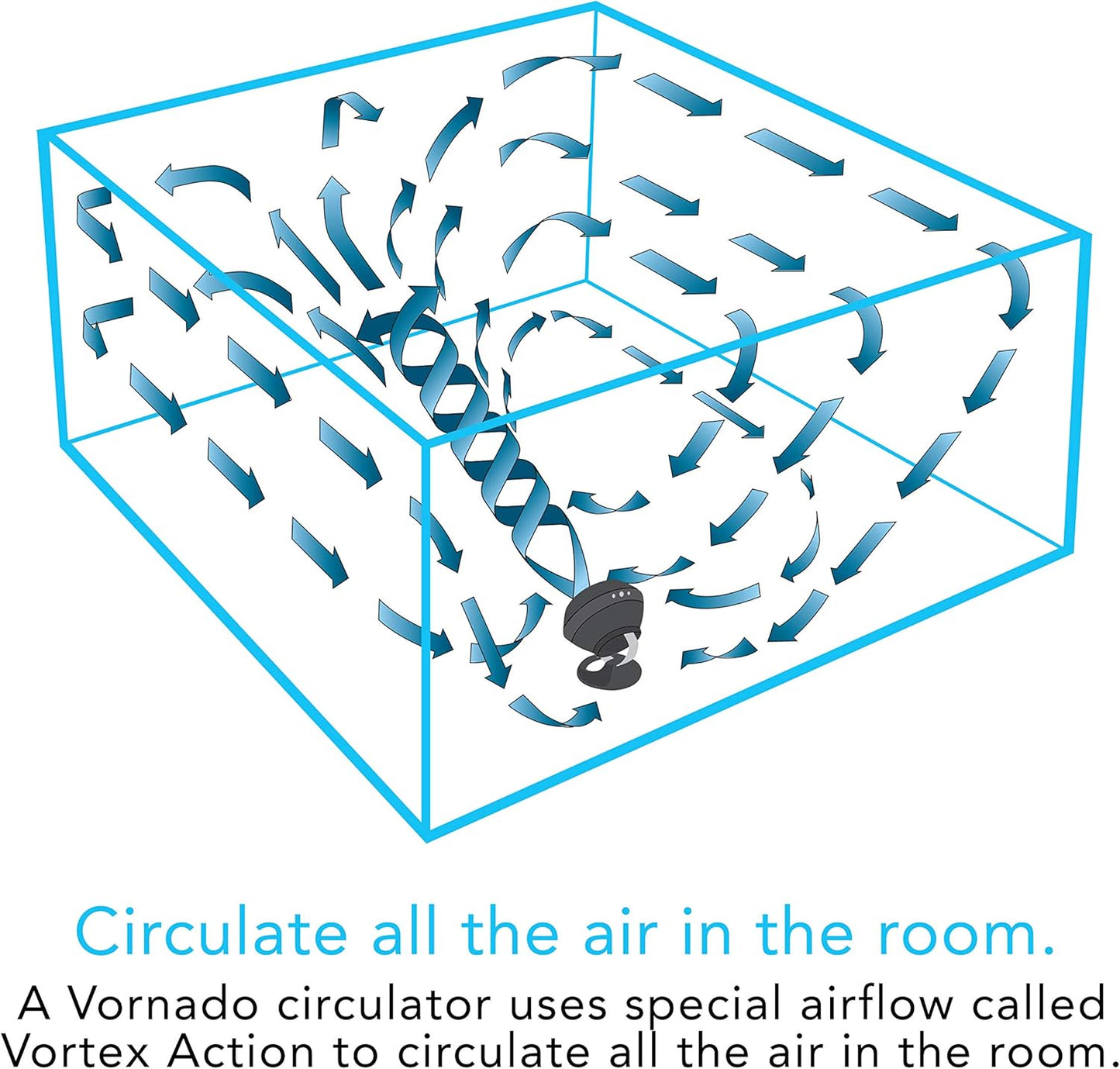 Vornado 560 Whole Room Air Circulator, Medium Floor 4 Speeds, Adjustable Tilt, Easy to Clean, Quiet Fan for Home, Office, Bedroom, Black