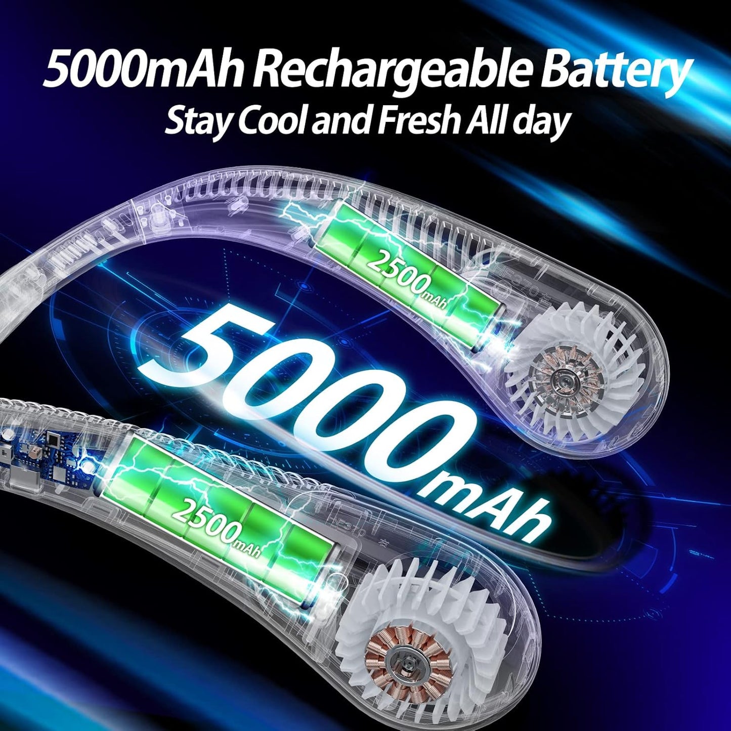 AMACOOL Bladeless Neck Fan Portable Personal Fan 5000mAh Rechargeable Battery Operated Wearable Fan for Women Men Outdoor Sport Travel Patio Garden Work Home Kitchen(White)