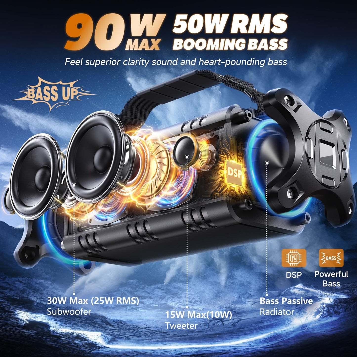 W-KING Bluetooth Speaker, 90W Max Loud Portable Speakers Bluetooth Wireless, IPX6 Waterproof Outdoor Speaker with 50W Deep Bass/2 Powerful Subwoofer/40H/Power Bank/EQ/TF/AUX/NFC for Pool/Party/Travel