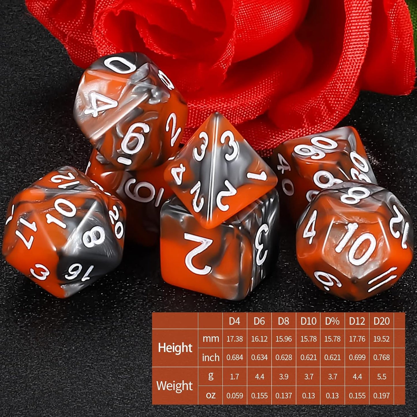QMAY DND Dice Set -D&D Polyhedral Dice (7 Pcs) for Dungeons and Dragons (Candy Orange and Black)