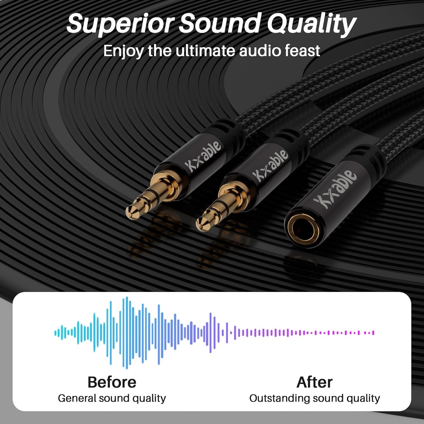 1/8 Inch TRS Stereo Y Splitter Cable 3FT, 3.5mm Female to 2-Male Y-Splitter Stereo Audio Cable, for Cell Phone PC Laptop, Speaker, Headphones, Suitable for Switching or Two Sets of Speakers