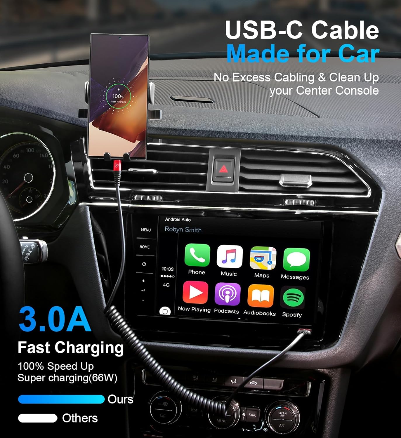 USB C Cable [3FT+6FT], 2Pack USB A to USB C 3A Fast Charging, Coiled Type C Charger Cord for Car USB-C Cable Compatible with iPhone 16/15/Plus/Pro/Samsung Galaxy A10e A20 A50 S20 Plus S10E Note 20-Red