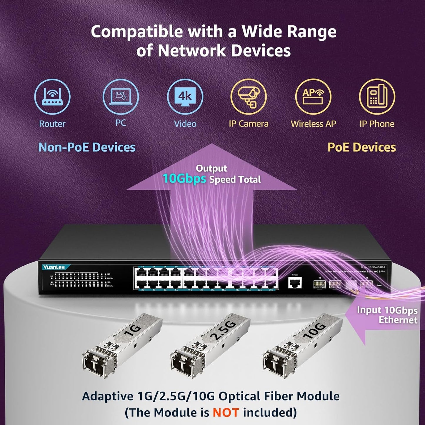 YuanLey 28 Port Gigabit Managed PoE Switch with 24 10/100/1000Mbps PoE+ Ports, 4X 10Gbps SFP+, L3 Smart Managment Ethernet Switch, VLAN, QoS, ACL, SSL, Fanless, Rackmount Network Switch