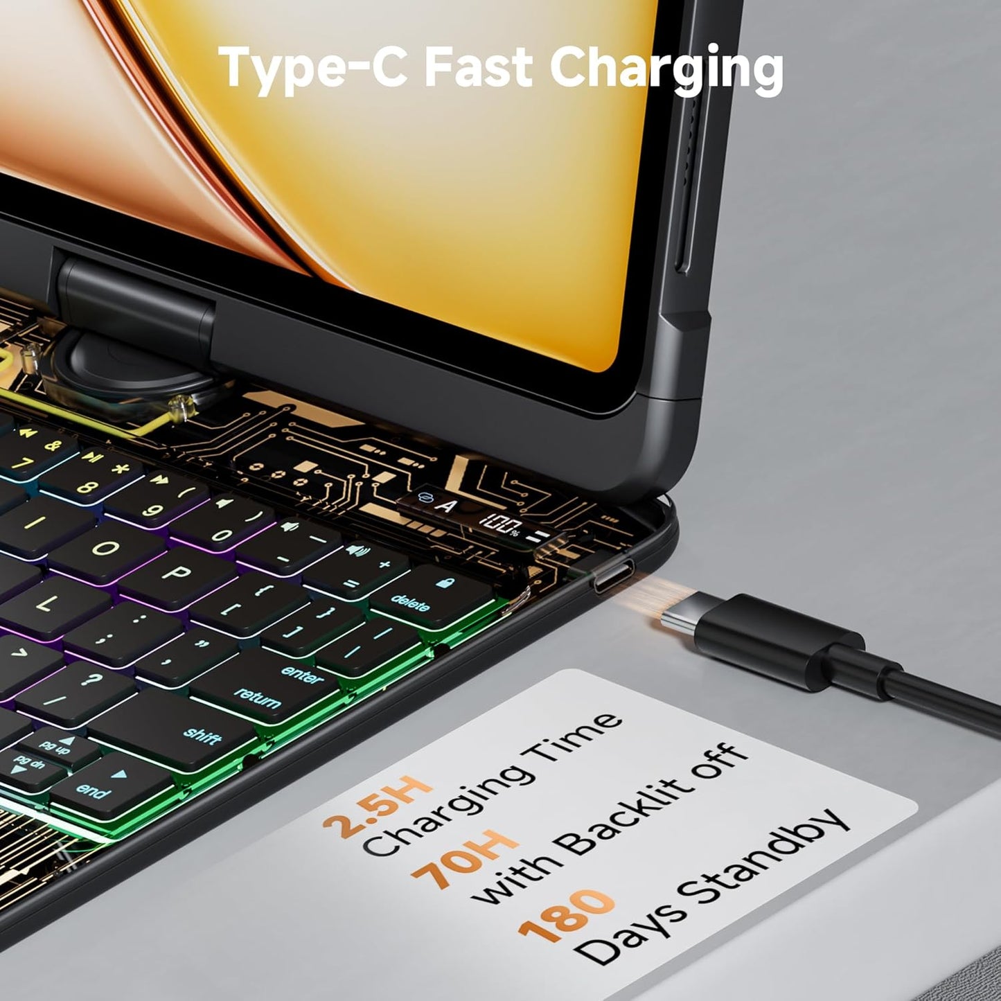 Keyboard Case for iPad 11 inch Pro 4/3/2/1st Gen & 11’’ iPad Air 2025 M3, 2024 M2 & 10.9" iPad Air 5th/4th Gen, 360° Rotating Stand Transparent Protective Cover with Pencil Holder (Black)