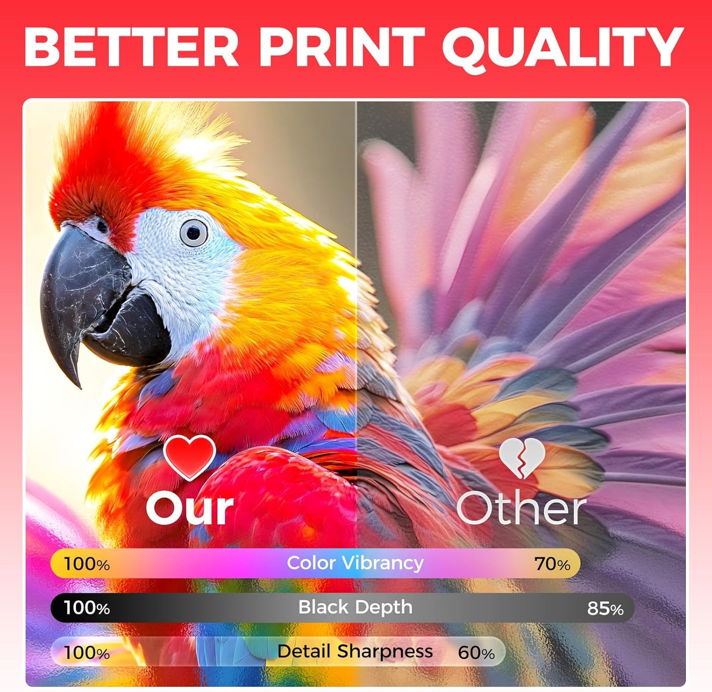 GPR-58 GPR58 High Yield Toner Cartridge 4-Pack Replacement for Canon ImageRunner Advance C256iF II C256iF III C356iF II C356iF III DX C257iF C357iF C359IF C259IF Printer Ink Black Cyan Magenta Yellow