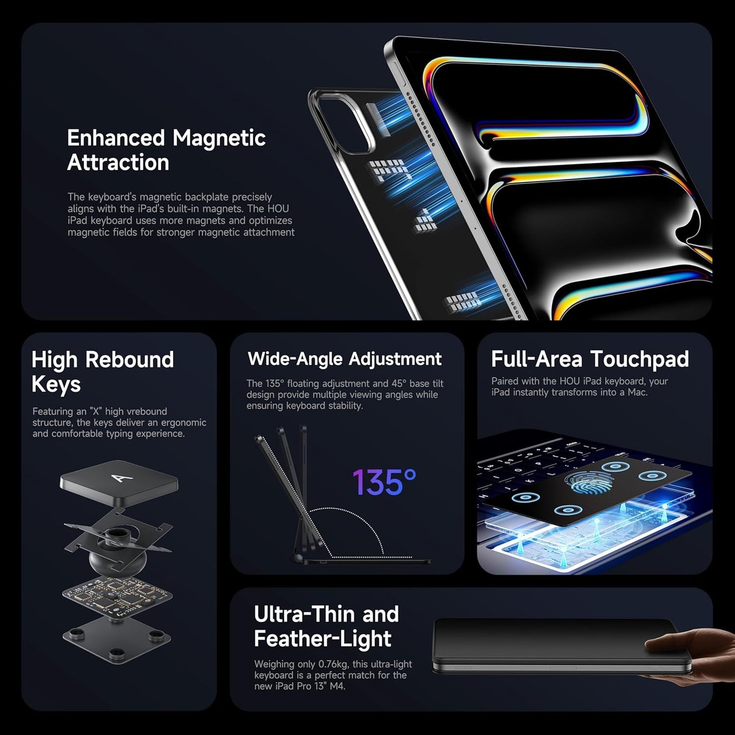 HOU for iPad Pro 13 inch Case 2024 with Keyboard (M4), iPad Pro 13 inch Keyboard with Multi-Touch Trackpad, 7 Colors Backlight, Easy-Set Magnetic Stand Bluetooth-Black