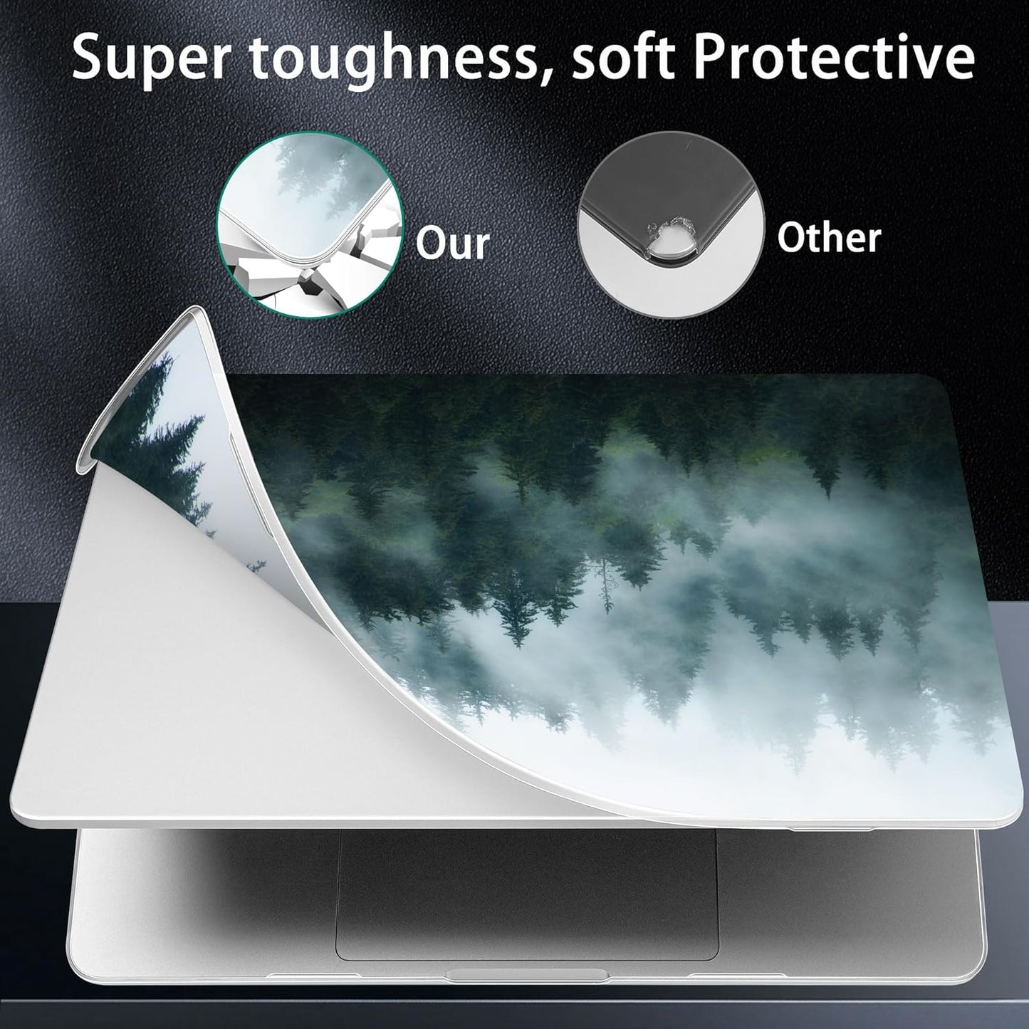 for MacBook Pro 16 inch Case 2021 2022 2023 2024 Release A3186 A3403 M4 A2991 M3 A2780 M2 A2485 M1 Pro/Max, Hard Shell Case with Screen Protector & Keyboard Cover, Forest