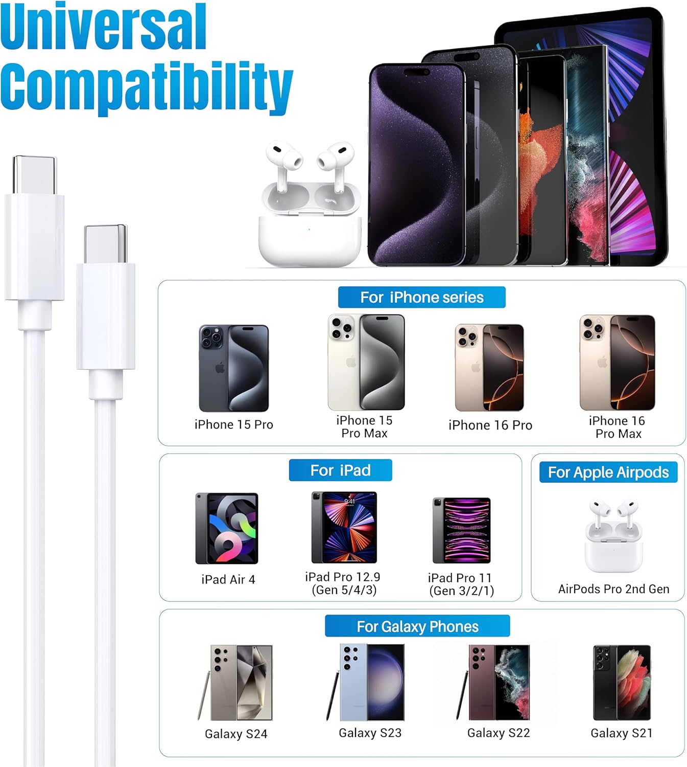 Phone 15 16 Charger, 30W Super Fast Charging, USB C Block Type C Cable Cord [ 6.6ft + 10ft ] for iPhone 16,16 Plus,16 Pro,16 Pro Max, iPhone15, iPad Pro 12.9/11, Galaxy S25, S24,S23-2Pack