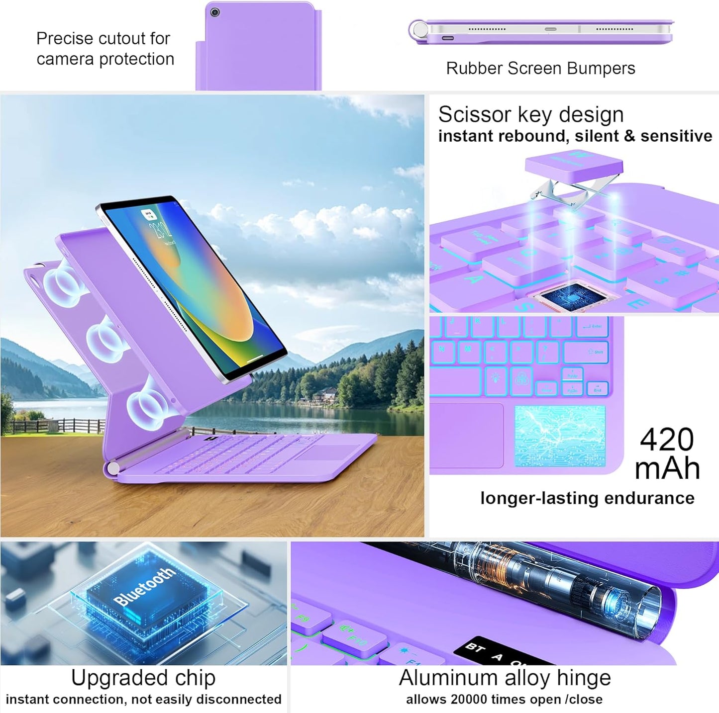 for iPad 9th Generation Case with Keyboard,Magic Style Keyboard Case for iPad 9th/8th/7th Gen 10.2 inch - Floating Cantilever Magnetic Stand Multi-Touch Trackpad (Purple)