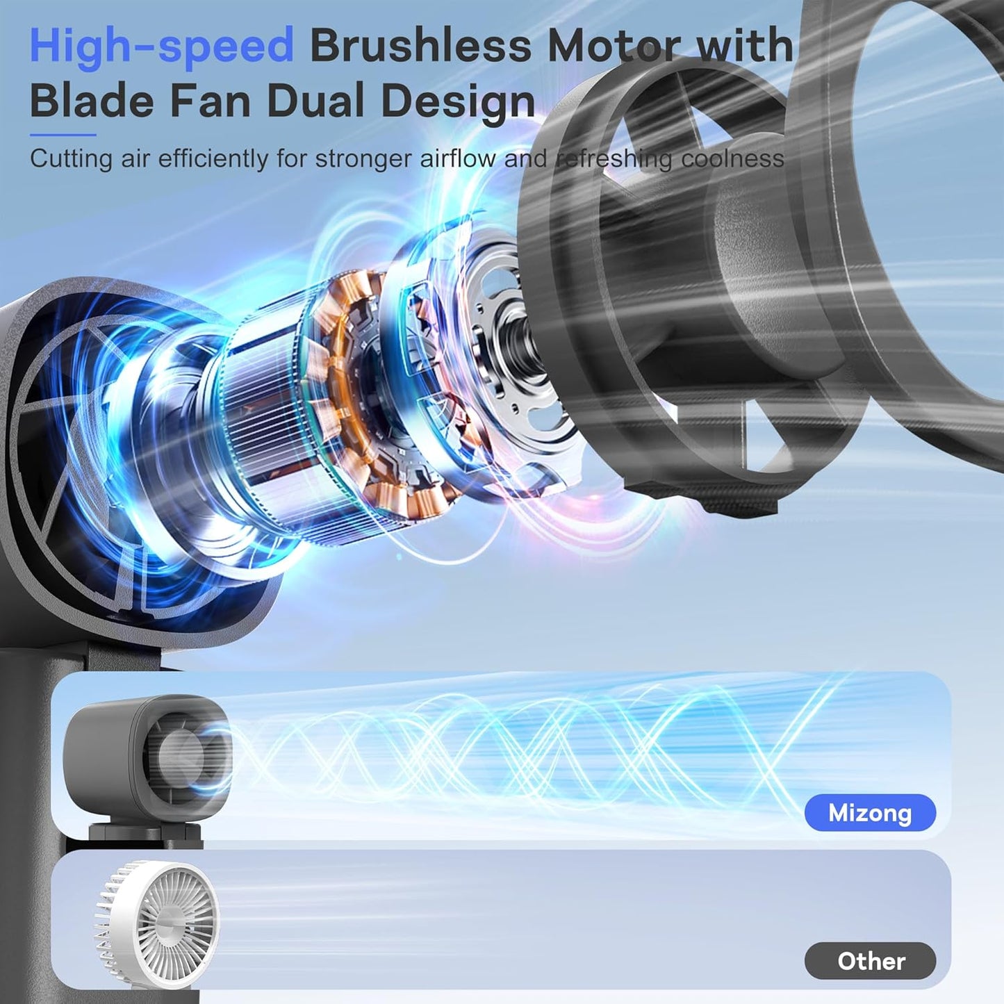 Personal Handheld Fan, Portable 3-in-1 High-Speed Turbo Fan with 5 Gear Wind, USB Mini Personal with 4000mAh Rechargeable Battery for Outdoor/Summer/Travel/Camping/Vacation Essentials Black