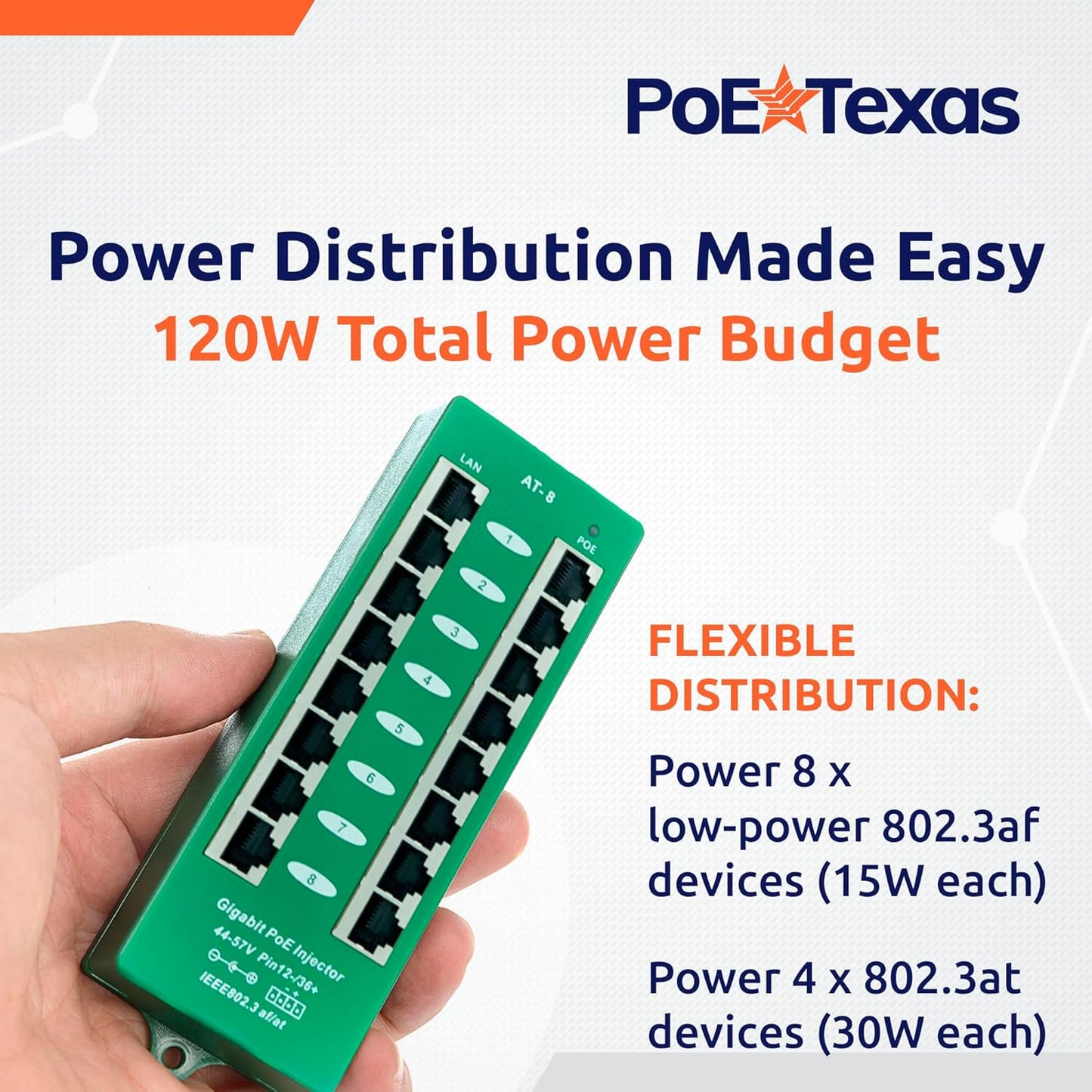 PoE Texas 8 Port PoE/PoE+ Active Mode A Injector with 56V 120W Power Supply - Add PoE+ to Any Switch or Router - 802.3at/af Compliant PoE Midspan for WiFi Access Points, IP Cameras, VoIP Phones