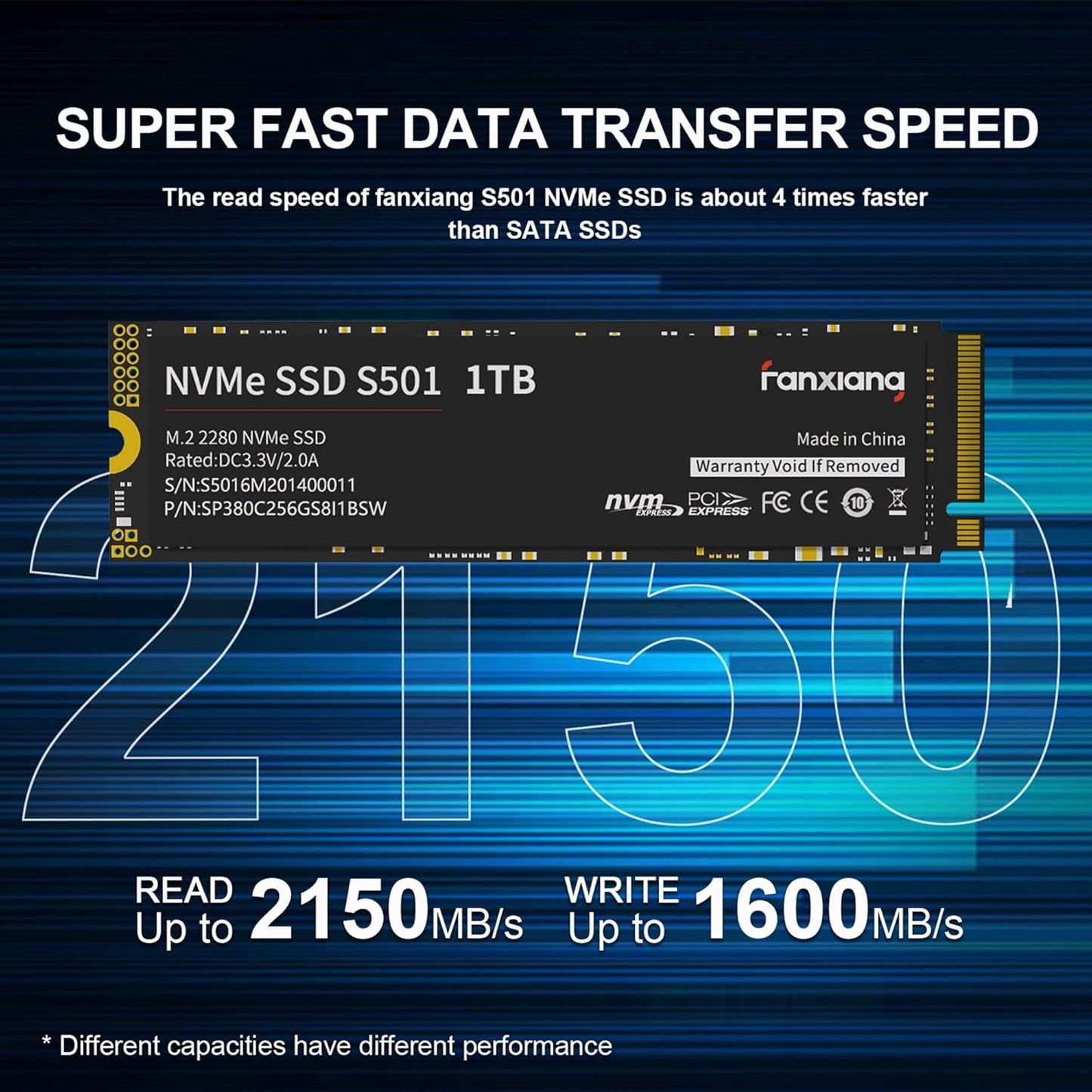 S501 1TB NVMe SSD 3D NAND 1.3 PCIe Gen3x4 M.2 2280 Internal Solid State Drive (Read/Write Speed up to 2,150/1,600 MB/s) Compatible with Laptop & PC Desktop