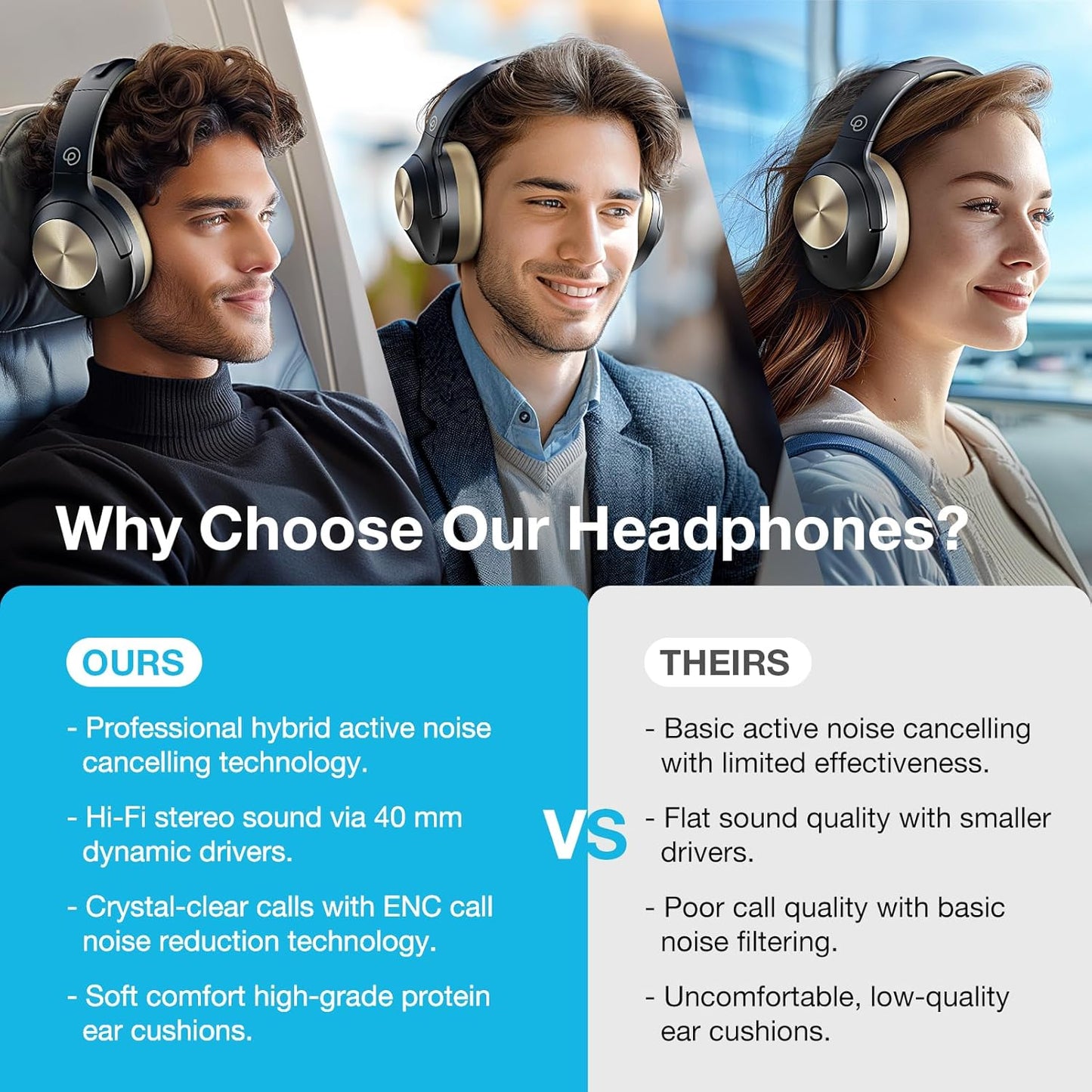 Upgrade Pro‑Level Hybrid Active Noise Cancelling Headphones with HD Sound, Wireless Bluetooth Headphones Over The Ear Unequaled Comfort, Vivid Deep Bass, for Home Office Travel Birthday Gift