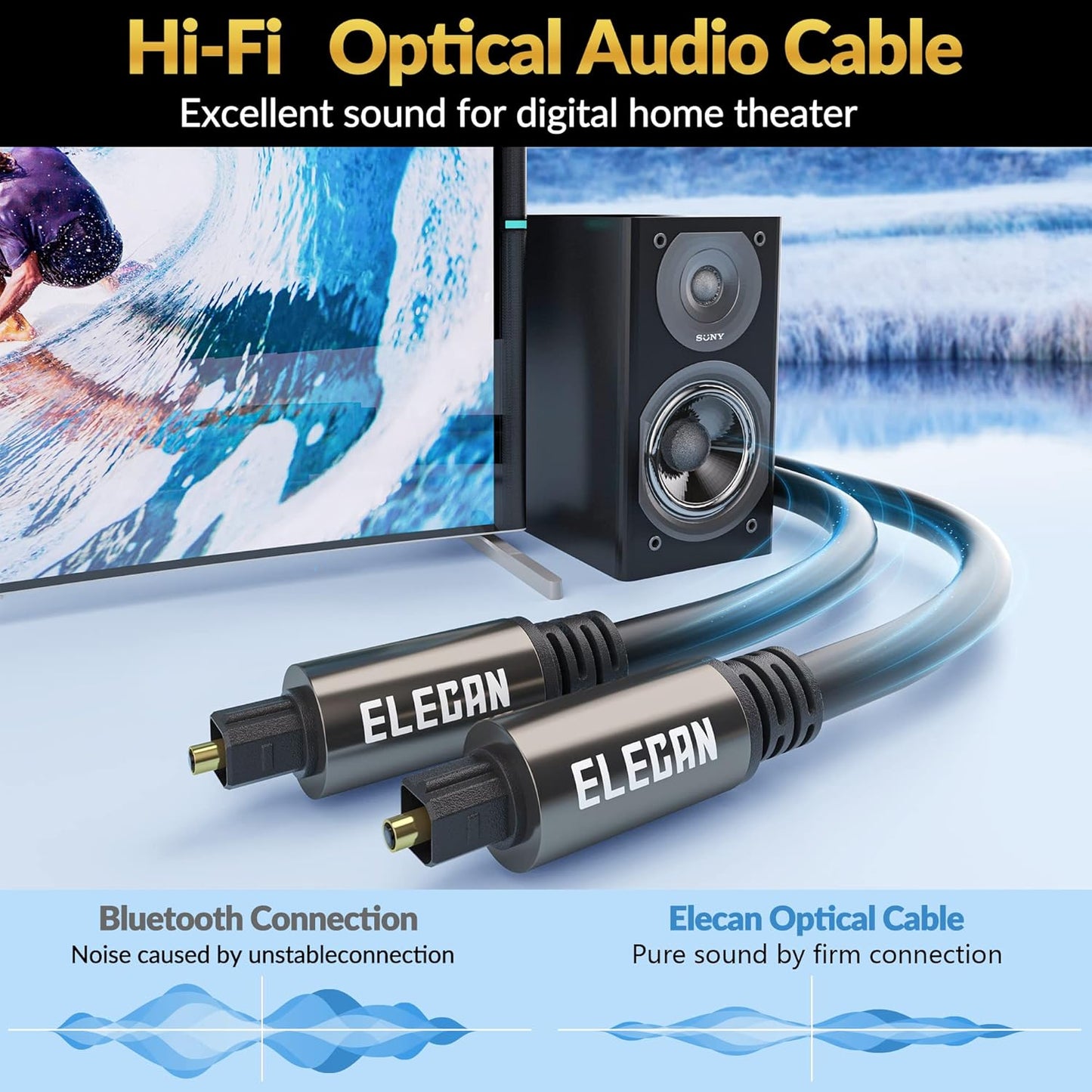 Elecan Optical Audio Cable 15 Ft/2 Pack Digital Audio Toslink Cable Cord-Fiber Optic-Gold Plated-Flexiable&Durable-for Home Theater,Sound Bar,PS4& Xbox-with Right Angled+Mini Toslink Adapters+Ties