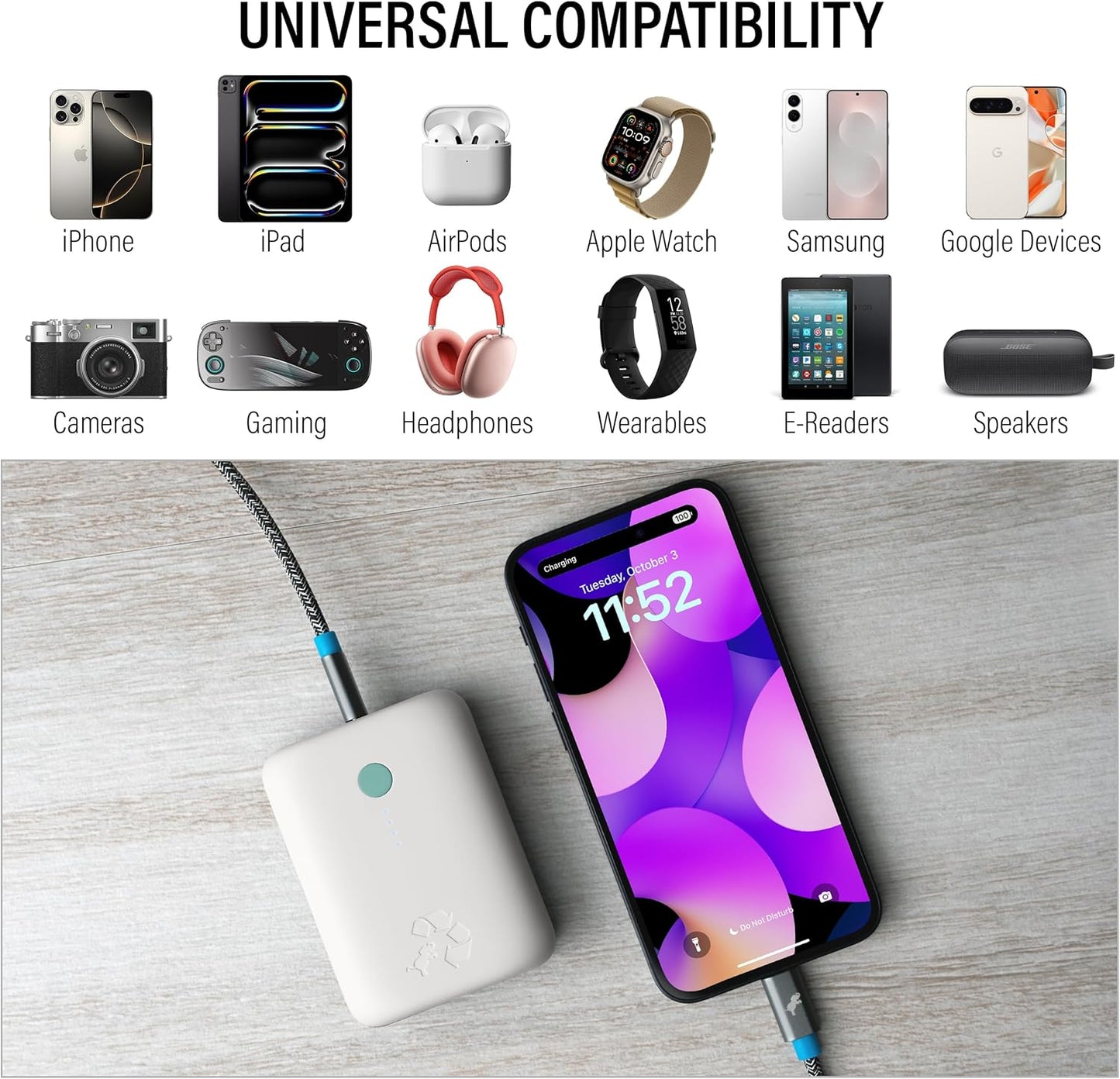 Nimble Champ Lite Portable Charger, 5200mAh Fast Charging Power Bank 15W USB C and A Port with Cable, Travel Essential Battery Pack for iPhone Galaxy Pixel MacBook iPad Kindle Airpod Laptop Tablet