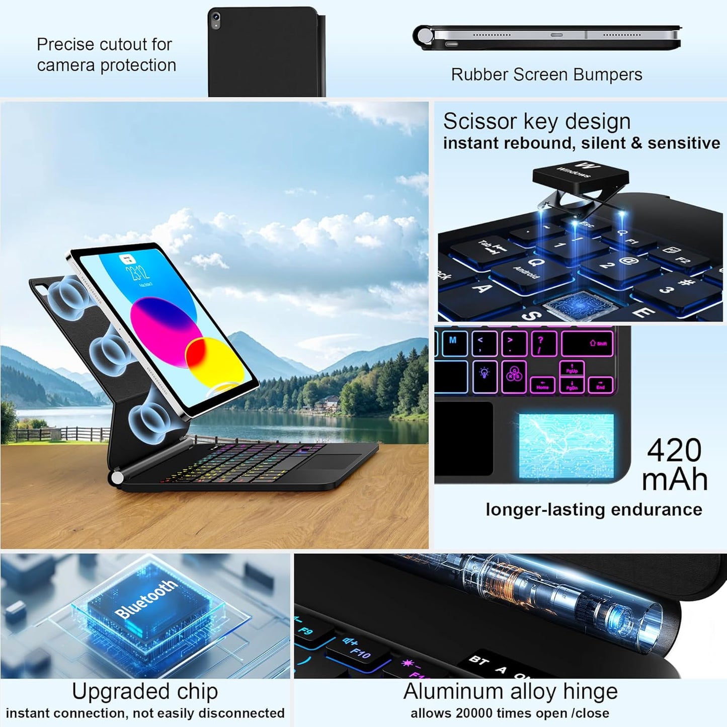 for iPad 11th (A16) & 10th Generation Case with Keyboard – Magic-Style Magnetic – Floating Cantilever Stand - Multi-Touch Trackpad Keyboard Case for iPad 11 inch 2025&10th Gen 10.9 inch (Cool Black)