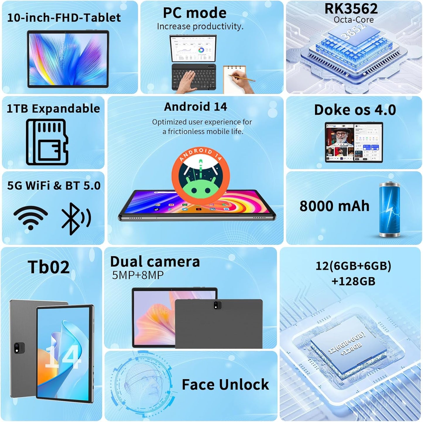 Android 14 Tablet with Keyboard, 12GB RAM (6+6), 128GB Storage, 1TB Expandable, 8000mAh Battery, 10 Inch 2-in-1 Tablets, Includes Case, Mouse & Stylus（Green）