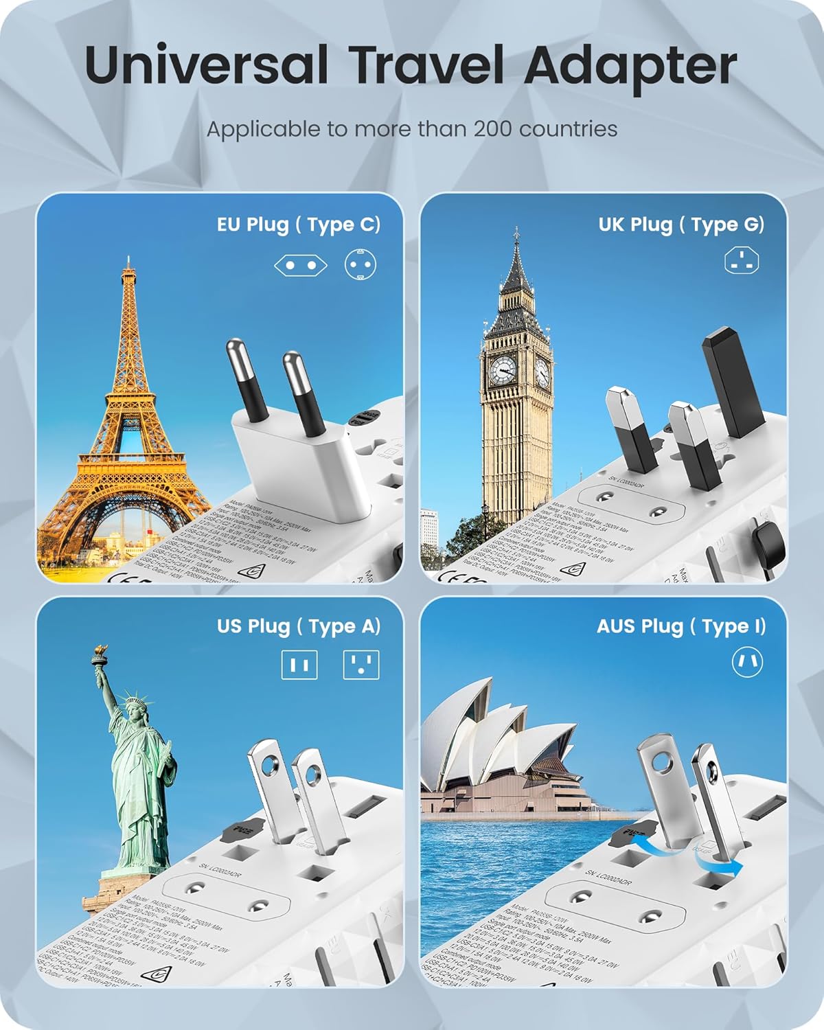 LENCENT 120W International Travel Adapter, Universal Travel Adapter with 1 QC USB-A & 3 PD3.0 Type C Power Adapter, Fast Charging for Phone,Laptops, All-in-One Outlet Adapter for USA/UK/EU/AUS, White