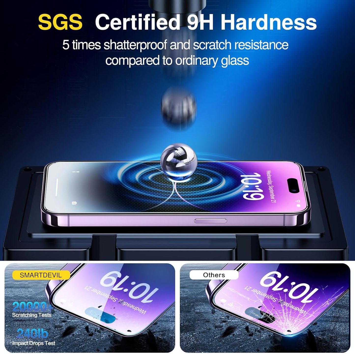 SMARTDEVIL 2 Pack Screen Protector for iPhone 14 Pro Max (6.9 Inch) Tempered Glass, HD Clear Film, Easy Installation, Dust-Free & Bubble-Free