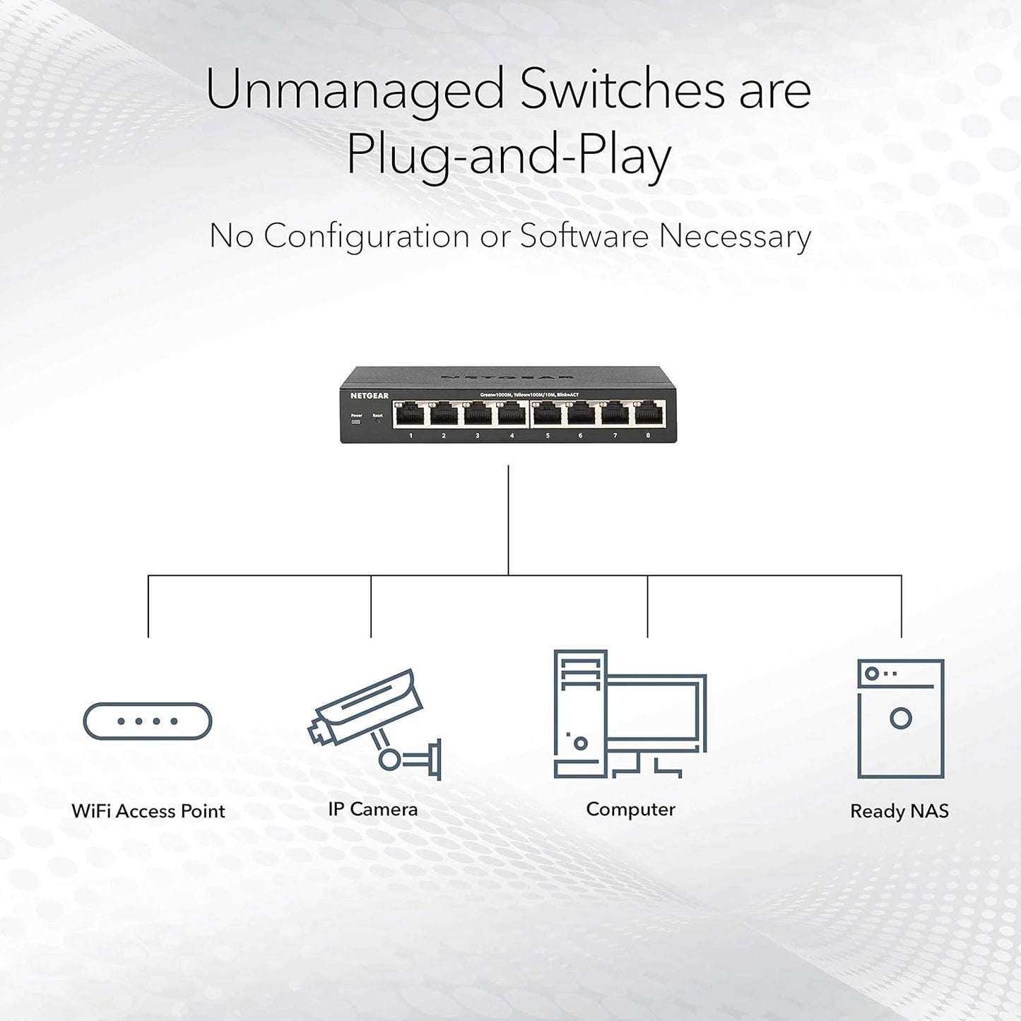 NETGEAR 8-Port 1G/10G Gigabit Ethernet Unmanaged Switch (GS108X) - with 1 x 10G SFP+, Desktop or Wall-Mount, Limited Lifetime Protection