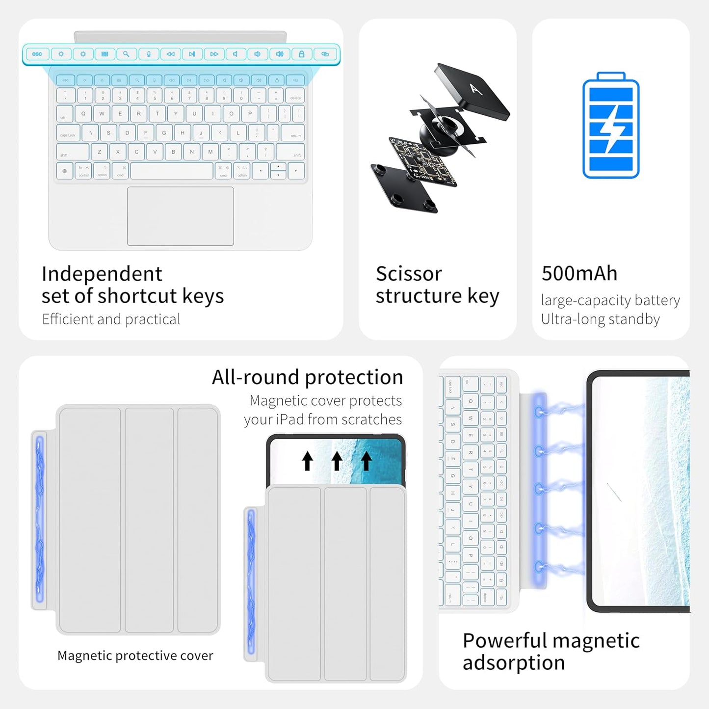 iPad Pro 13 Inch Case 2024 with Keyboard, Magnetic Detachable Keyboard Case for iPad Pro 13 Inch (M4, 2024) with 7 Colors Backlight, Multi-Touch Trackpad, Portrait/Landscape Mode (White)