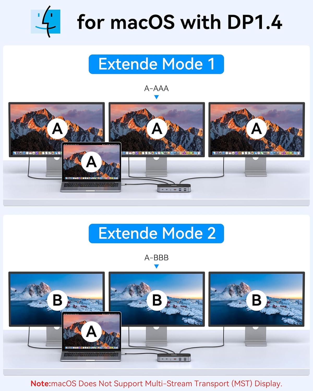 Selore USB C Dock 3 HDMI, Docking Station Dual Monitor,16 in 1 Laptop Docking Station 3 Monitors with Triple HDMI,10G USB A/C 3.1,100W PD,SD/TF,Ethernet,USB C Hub,USB C Dongle for Windows Mac