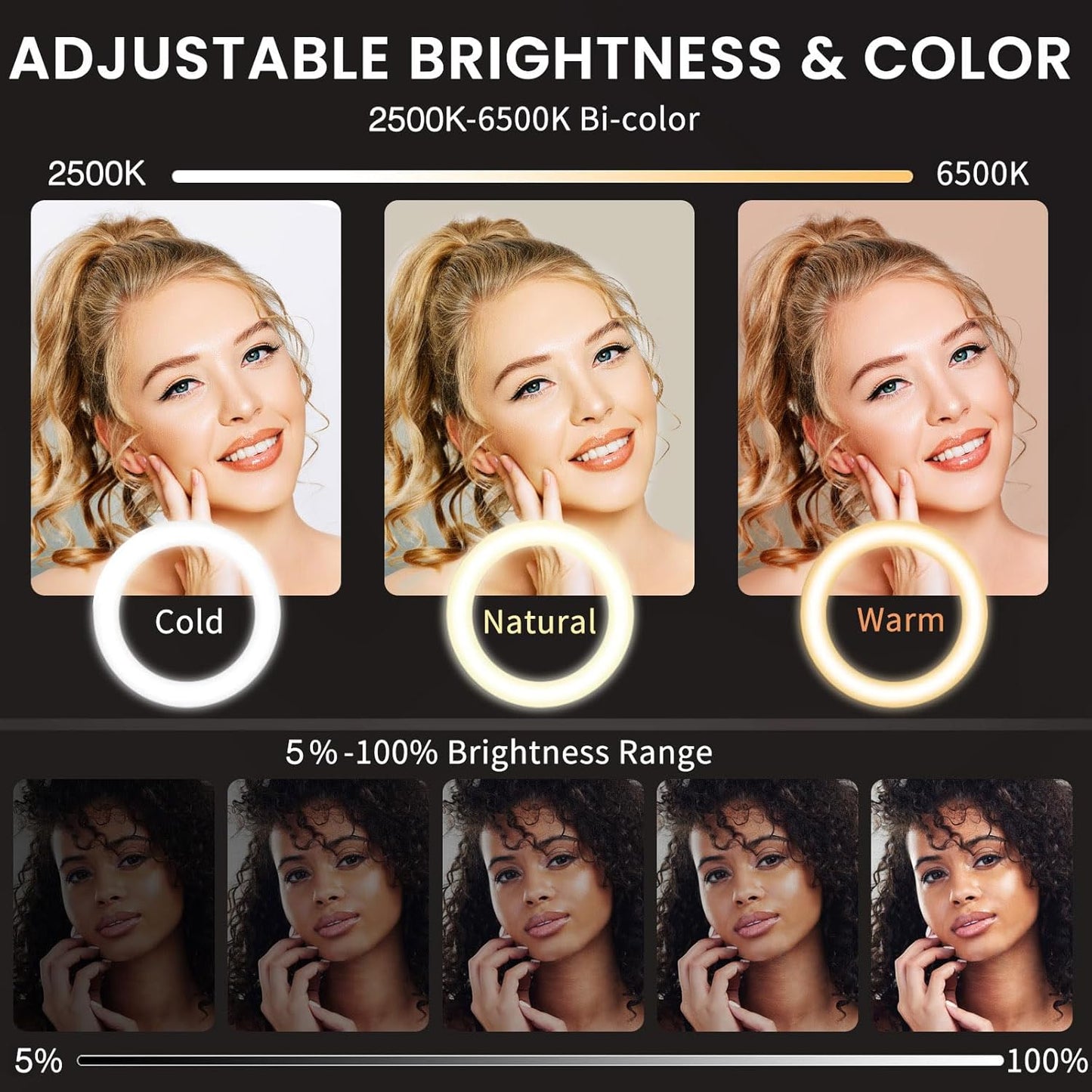 18" Large Ring Light with 60" Tripod Stand for iPhone, Portable Foldable Bi-Color 2500-6500K LED Big Ringlight for iPad with Bluetooth Remote Video Recording YouTube TikTok Photography Makeup