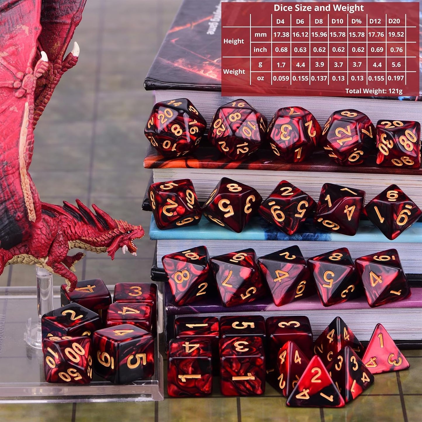 Extended RPG Dice Set 15 x 31 Polyhedral Dice (465pcs) for DND Tabletop Role-Playing Games (15 Colors)