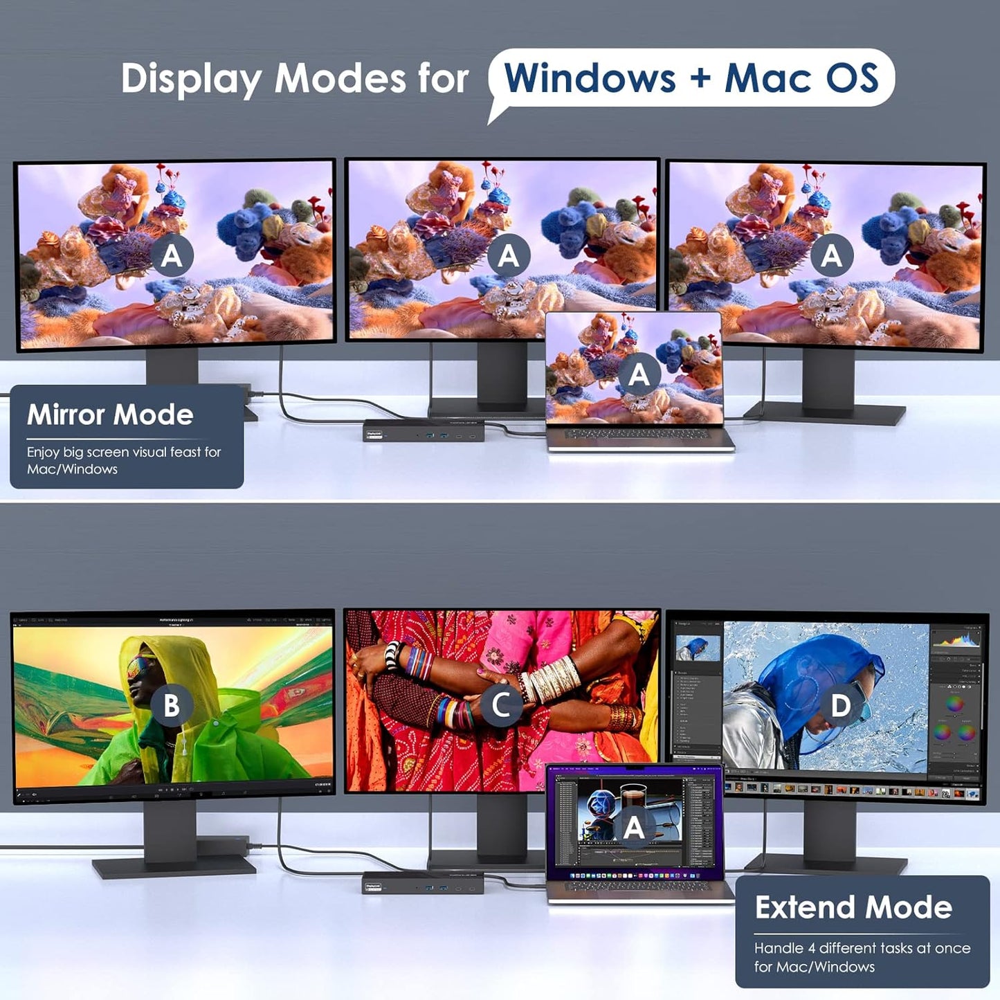 WAVLINK DisplayLink Docking Station Triple Monitor 4K@60Hz for 3 Monitors, 100W Charging for Thunderbolt 4/3, USB C M1 M2 M3 M4 Mac/Windows/Chrome - 3 HDMI, 2 DP, 6 USB Ports, 160W Power, LAN, Audio