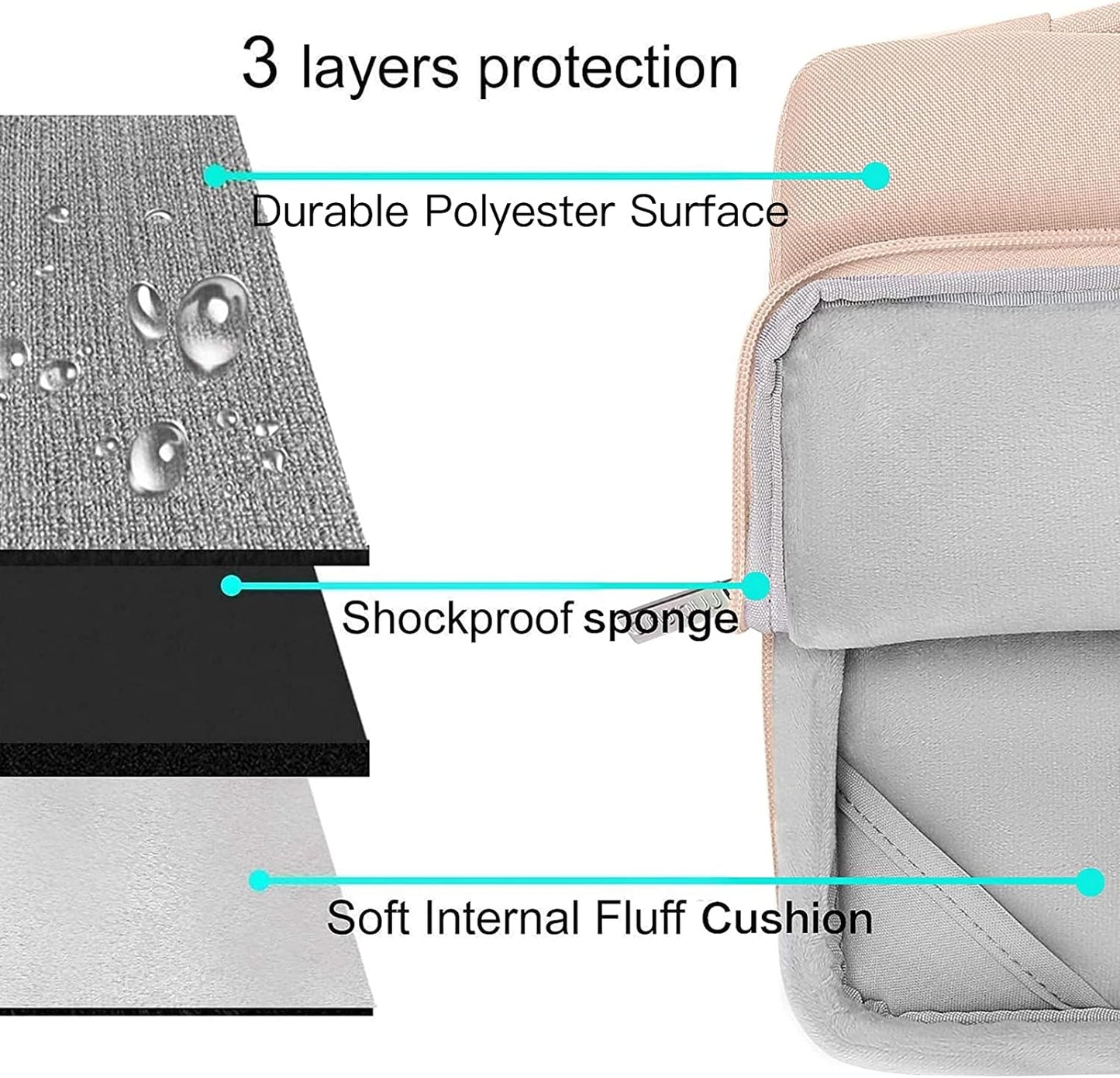 MOSISO Compatible with MacBook Air 13 inch Case 2025 2024 2023 2022 M4 A3240 M3 A3113 M2 A2681, Hard Shell&Sleeve Bag&Keyboard Skin&Webcam Cover&Screen Film for MacBook Air 13.6 inch, Camel